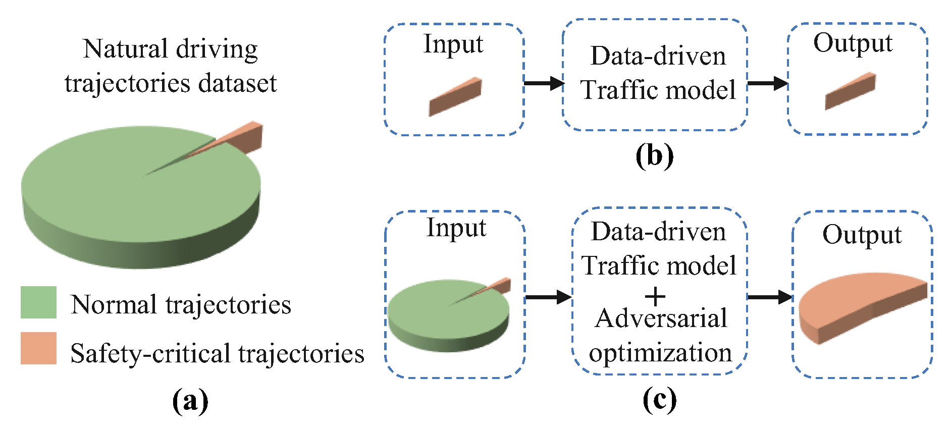 Remotesensing 16 03721 g003