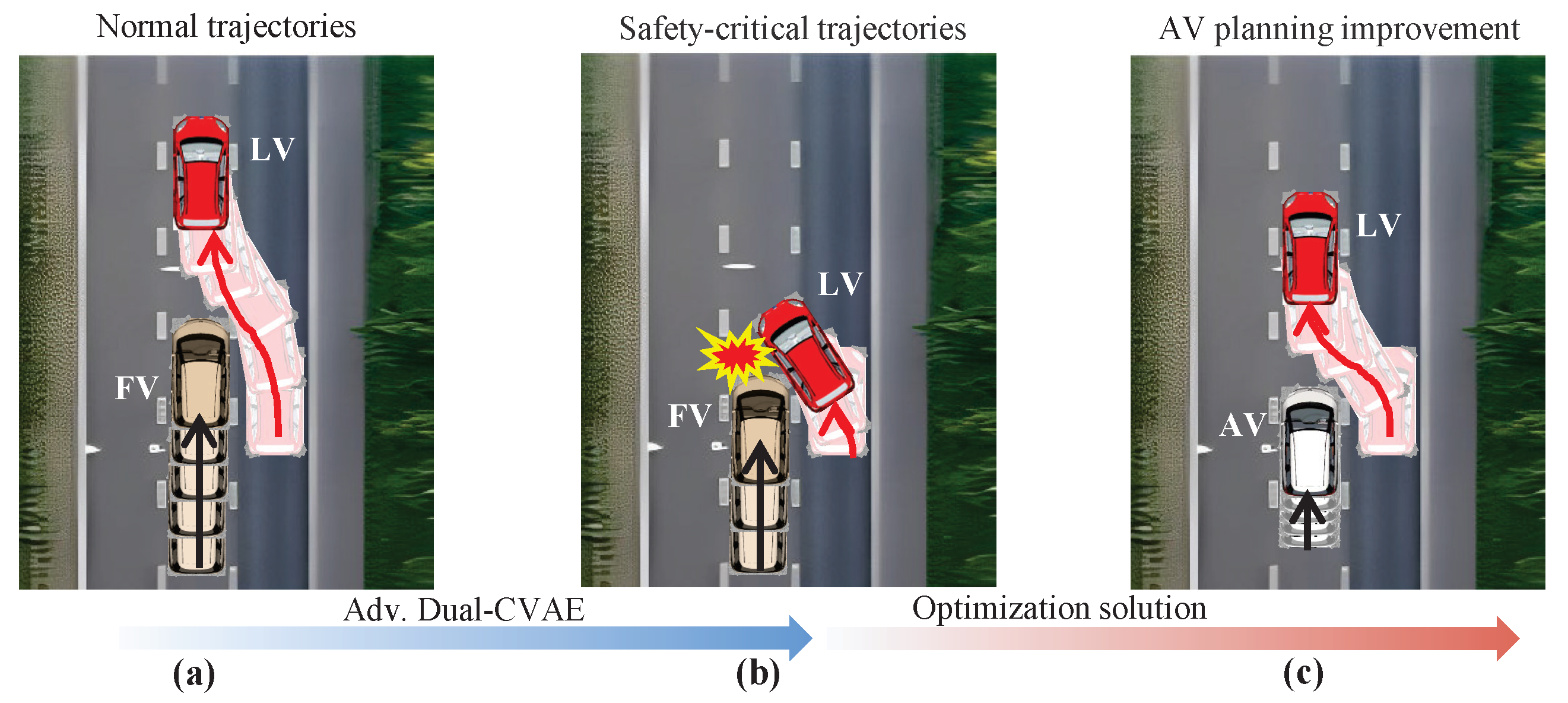 Remotesensing 16 03721 g004