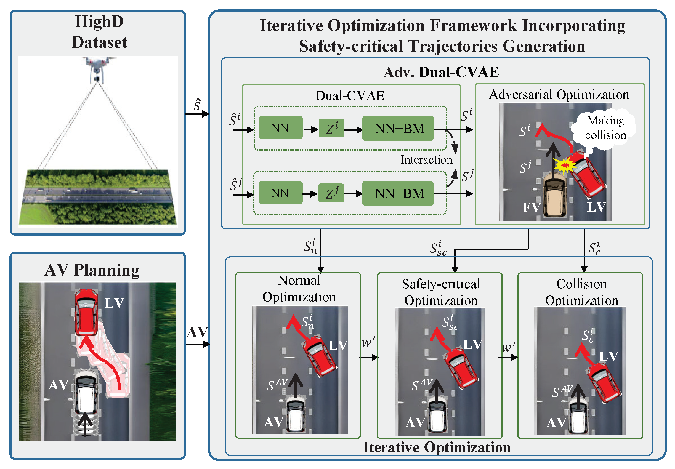 Remotesensing 16 03721 g005
