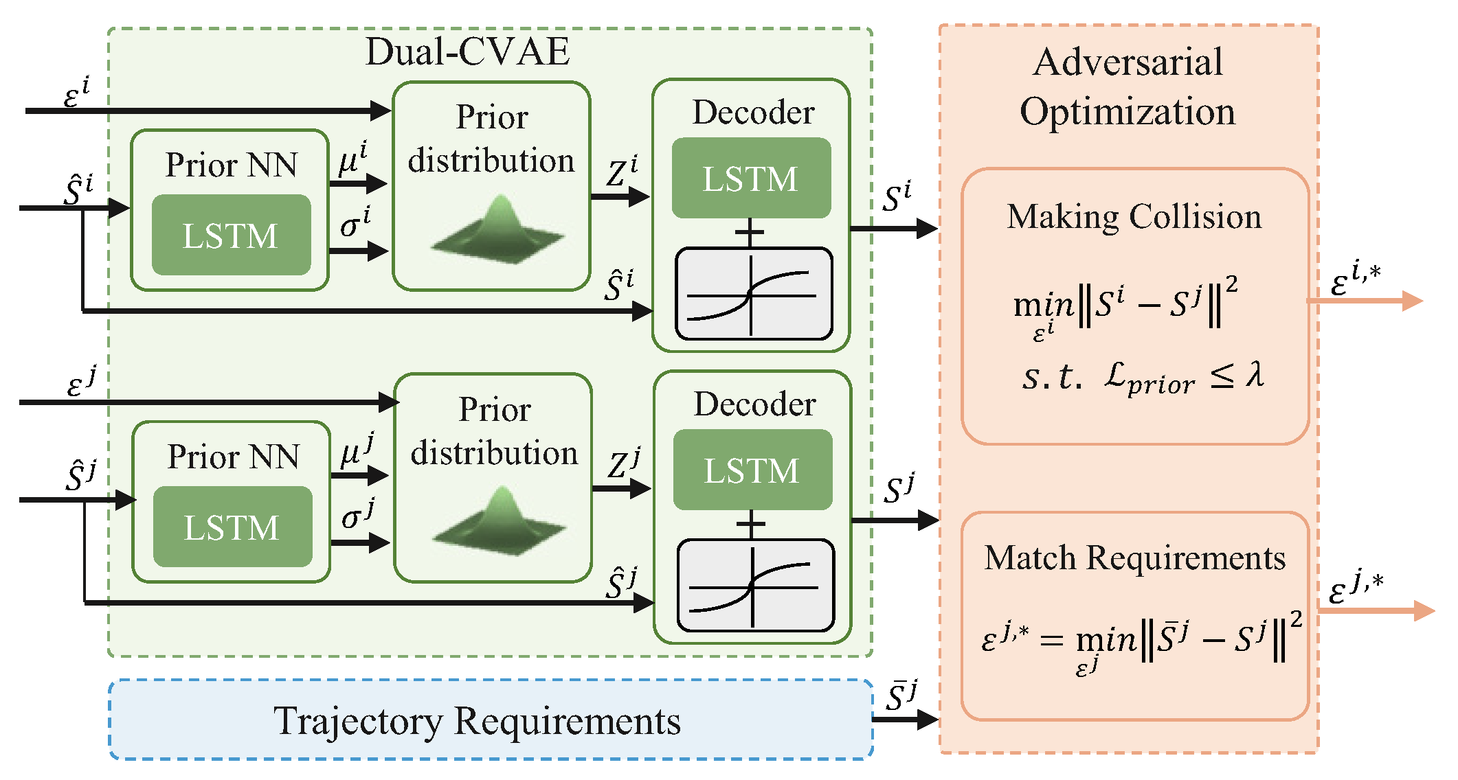 Remotesensing 16 03721 g006