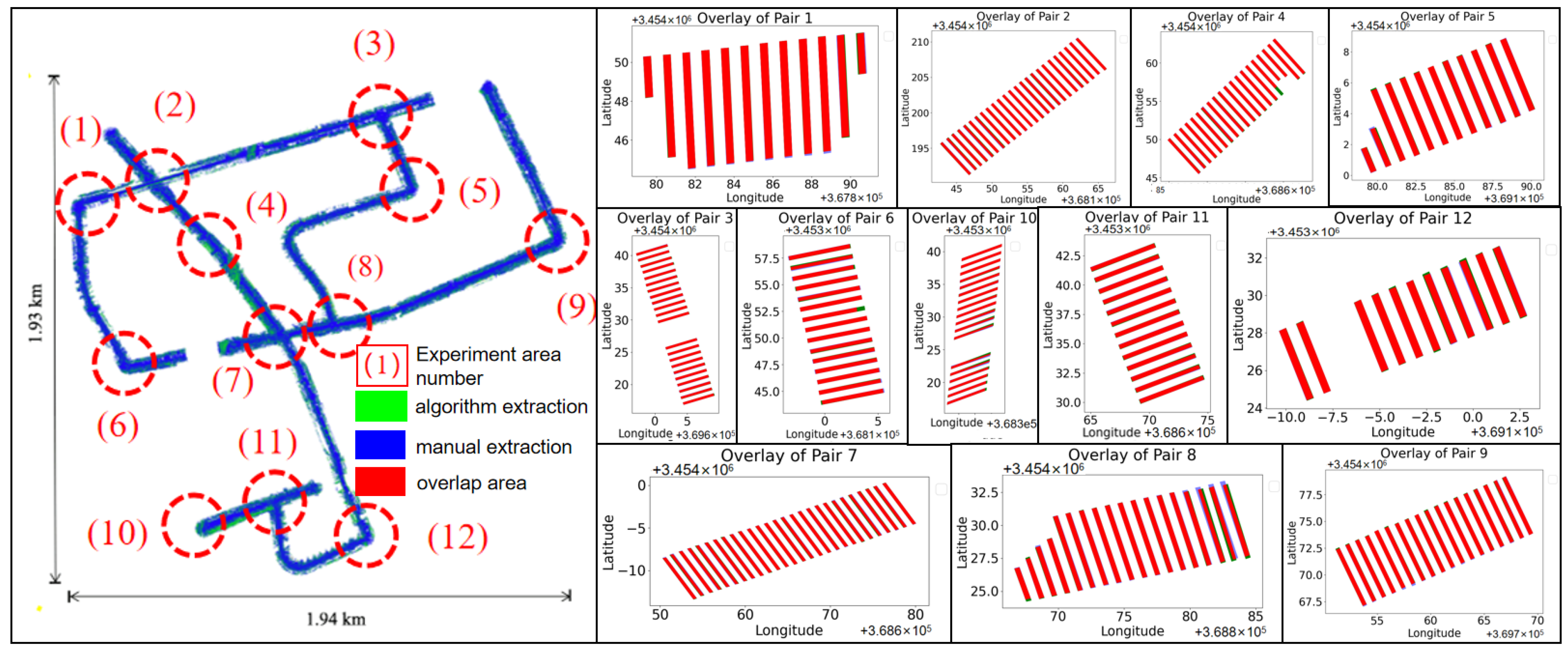 Remotesensing 16 03722 g009