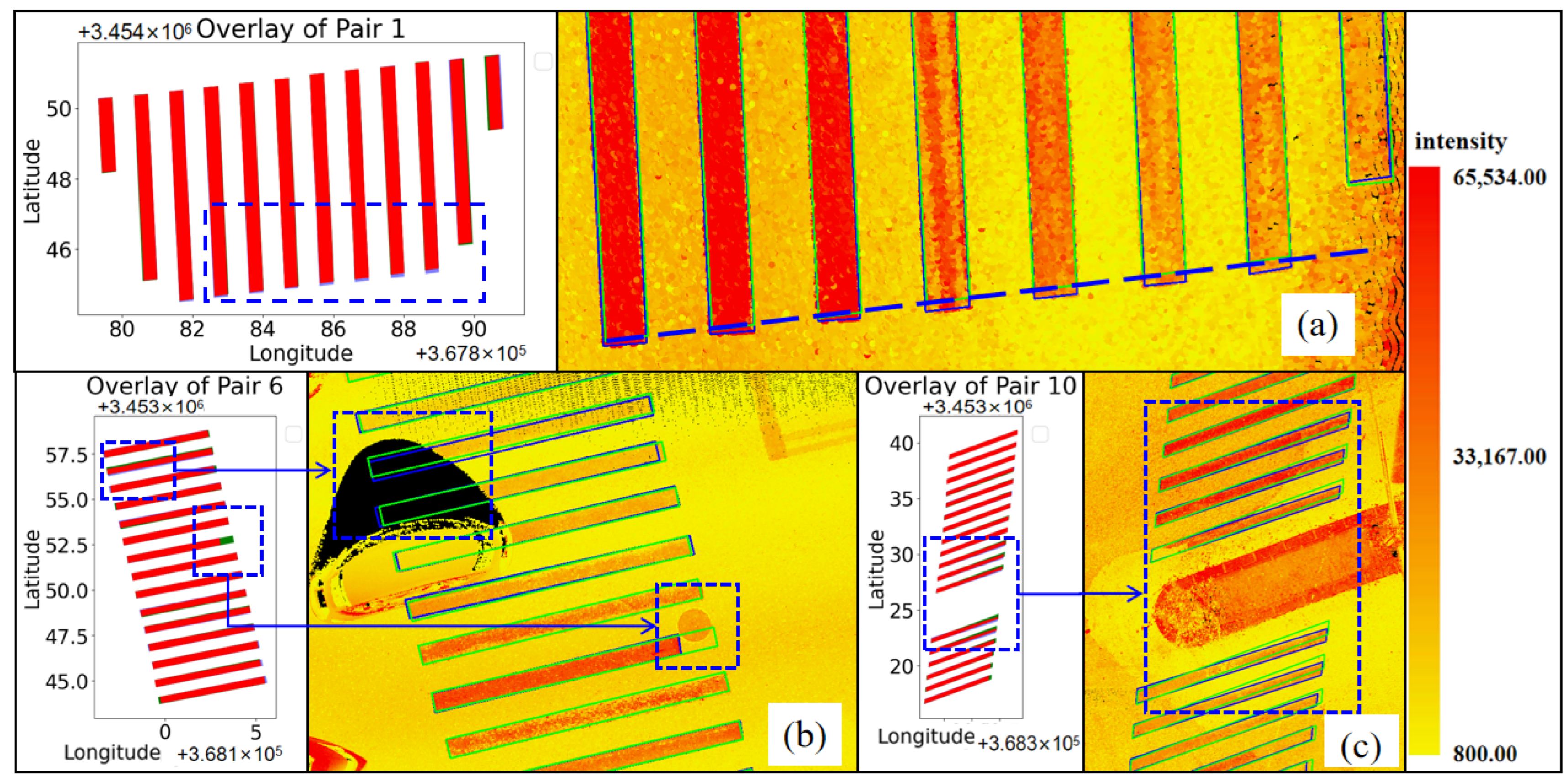 Remotesensing 16 03722 g012