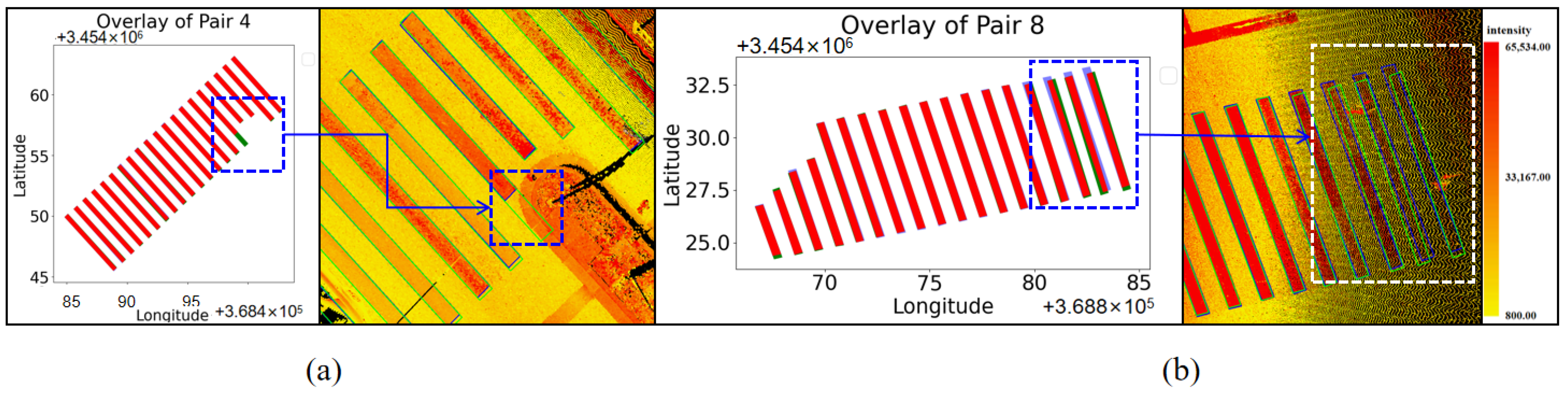 Remotesensing 16 03722 g013