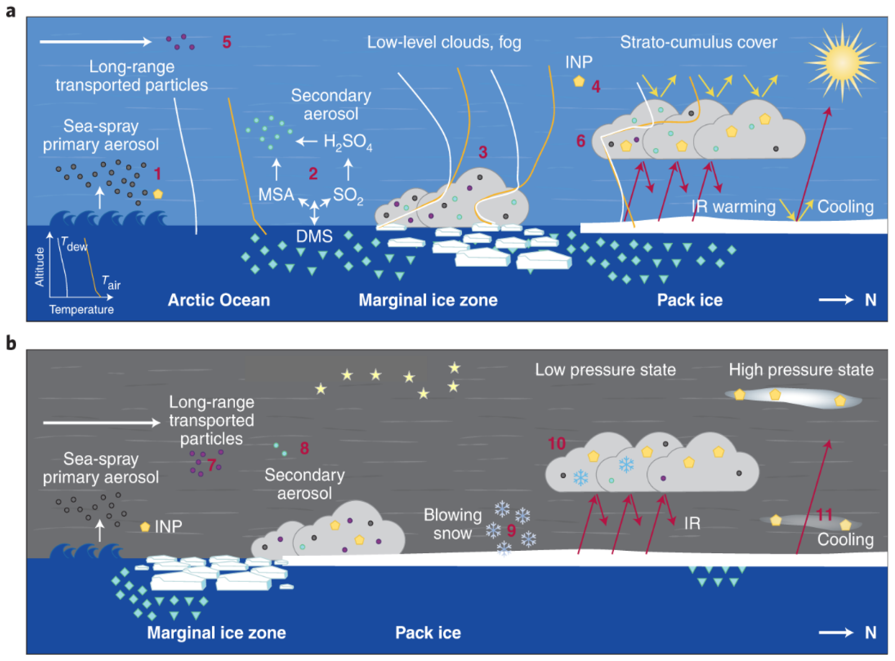 Remotesensing 16 03725 g001 Remotesensing 16 03725 g001