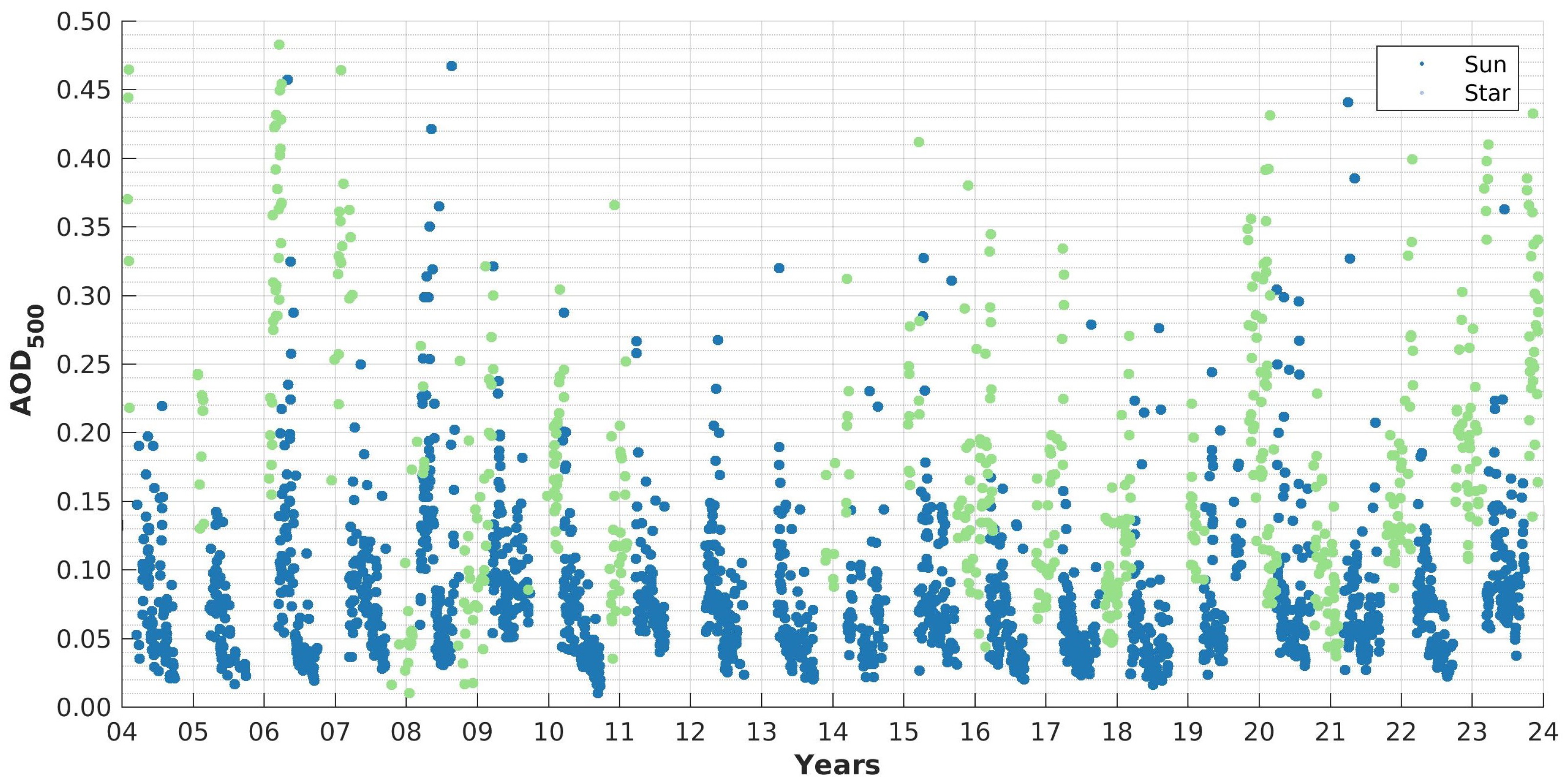 Remotesensing 16 03725 g004 Remotesensing 16 03725 g004