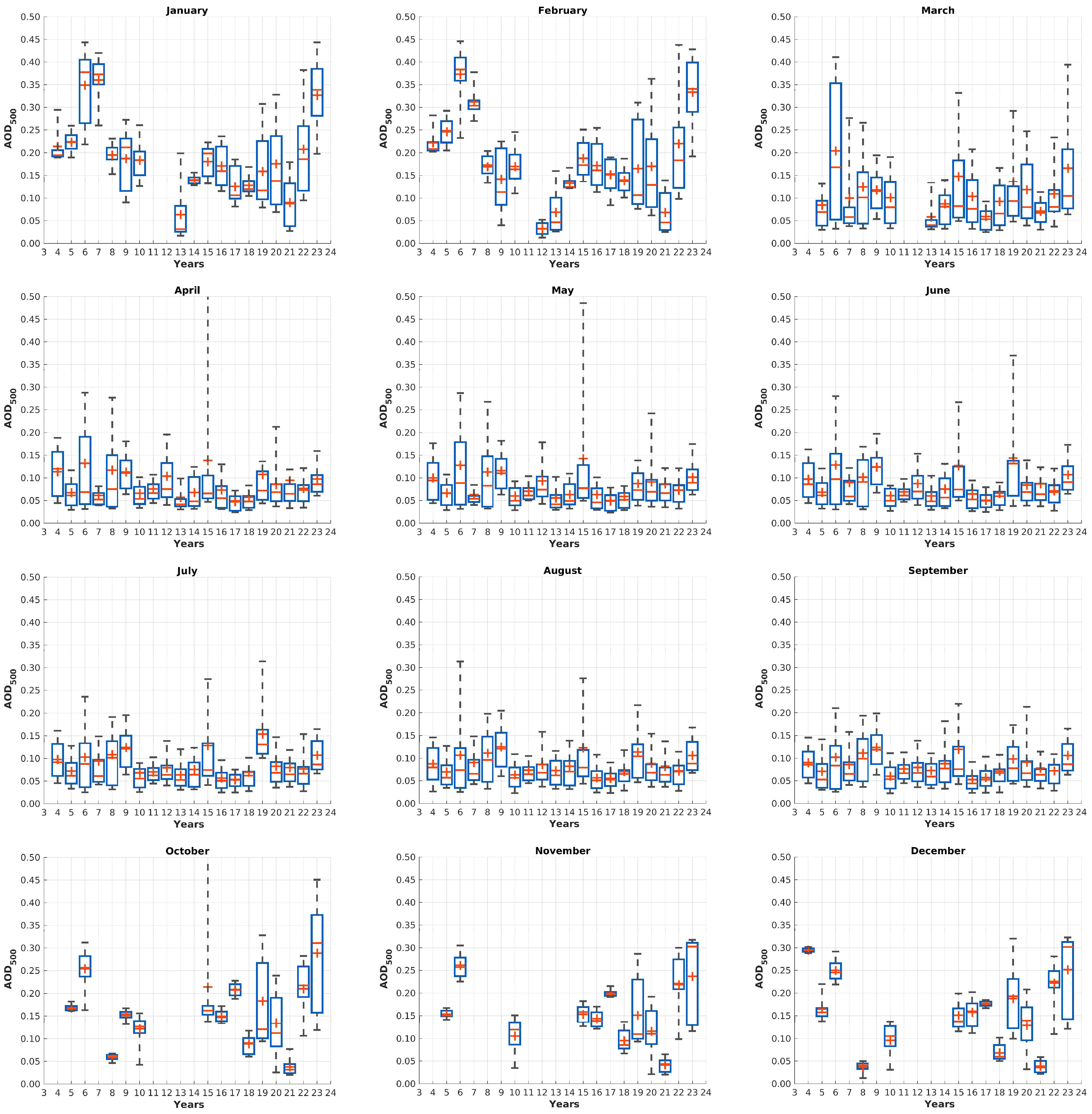 Remotesensing 16 03725 g006 Remotesensing 16 03725 g006