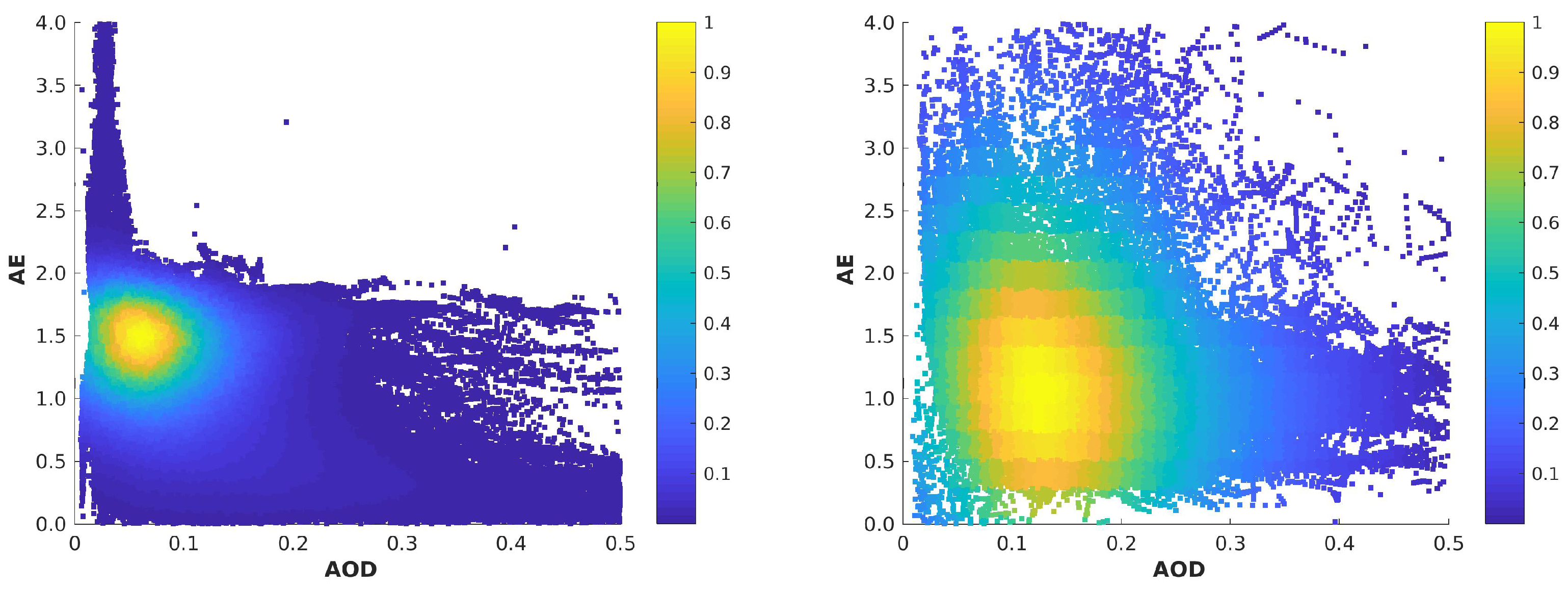 Remotesensing 16 03725 g010 Remotesensing 16 03725 g010