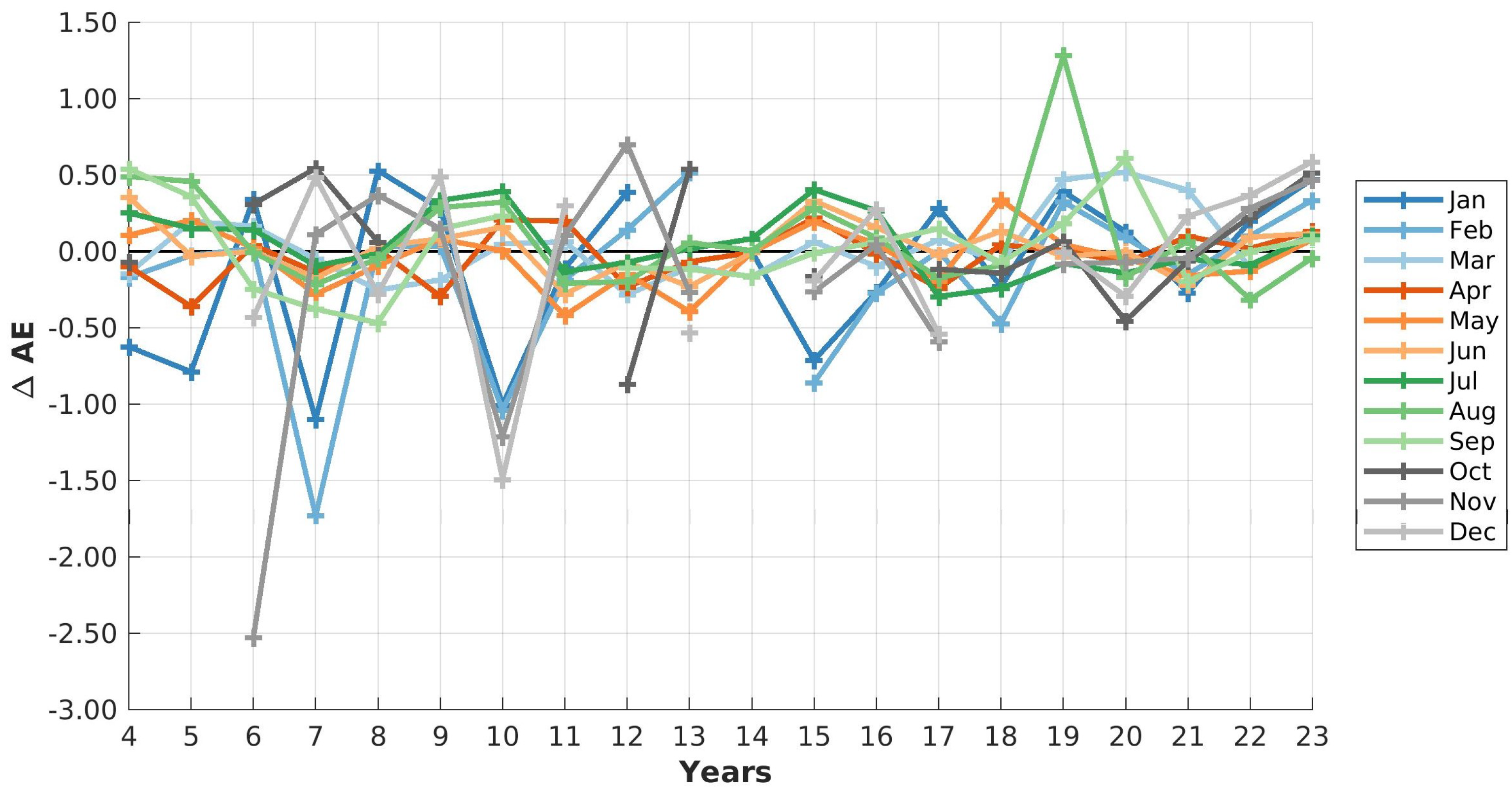 Remotesensing 16 03725 g013 Remotesensing 16 03725 g013