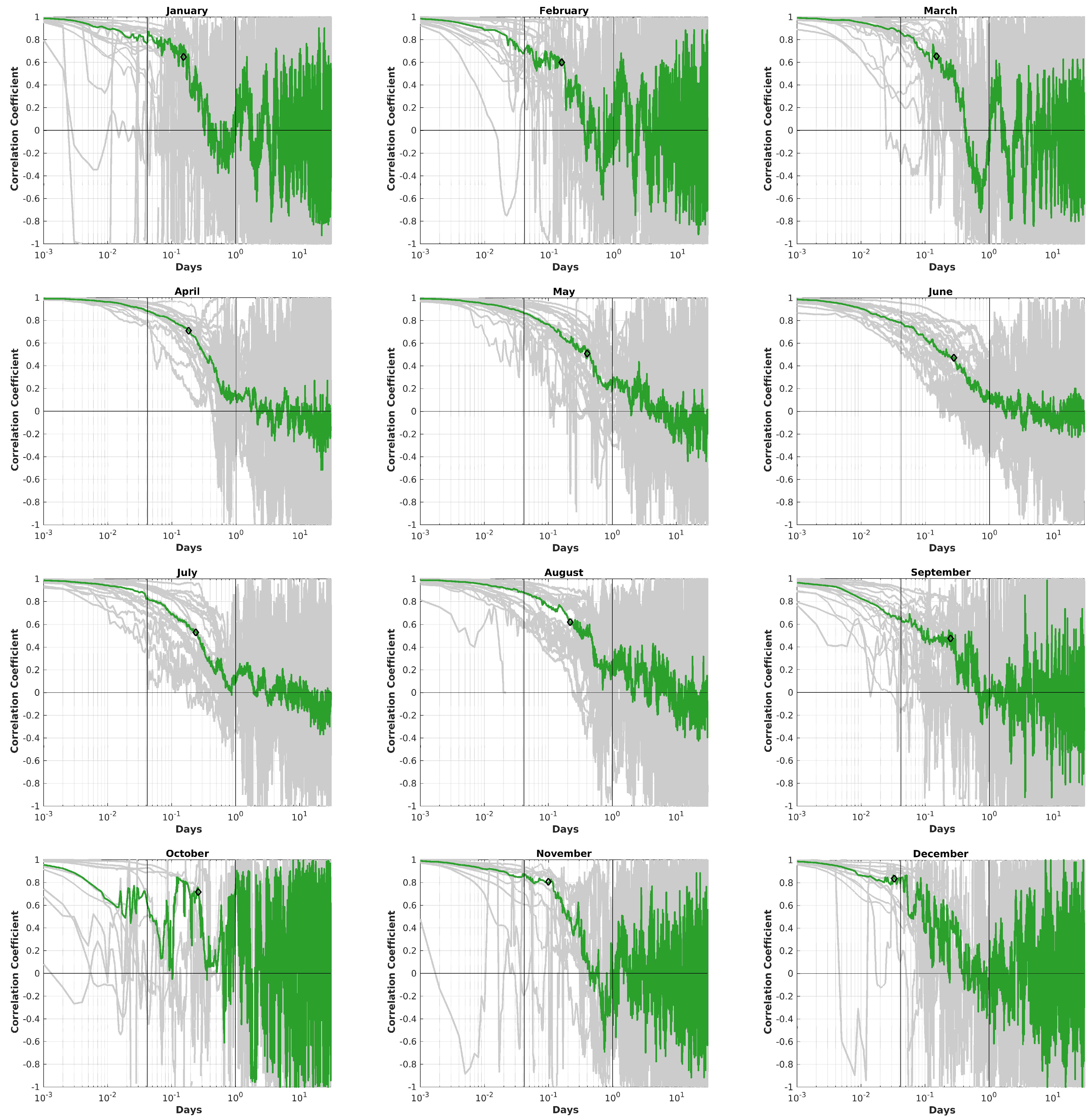 Remotesensing 16 03725 g014 Remotesensing 16 03725 g014