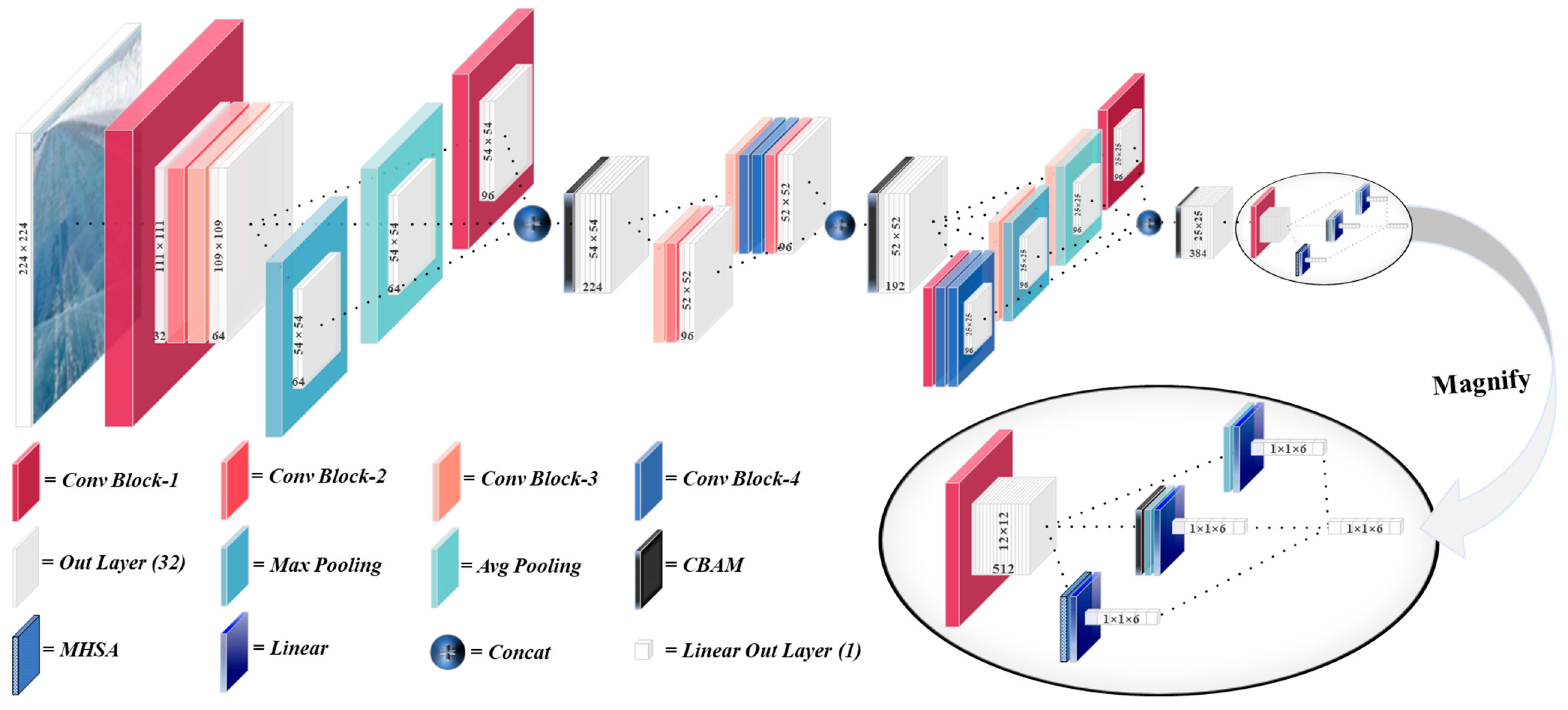 Remotesensing 16 03727 g003