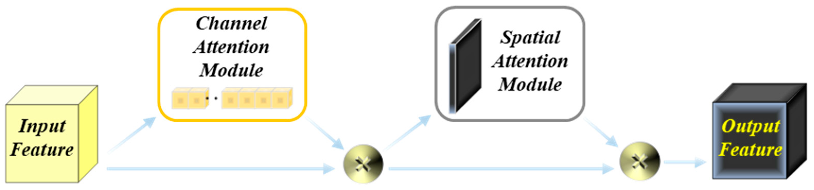 Remotesensing 16 03727 g004