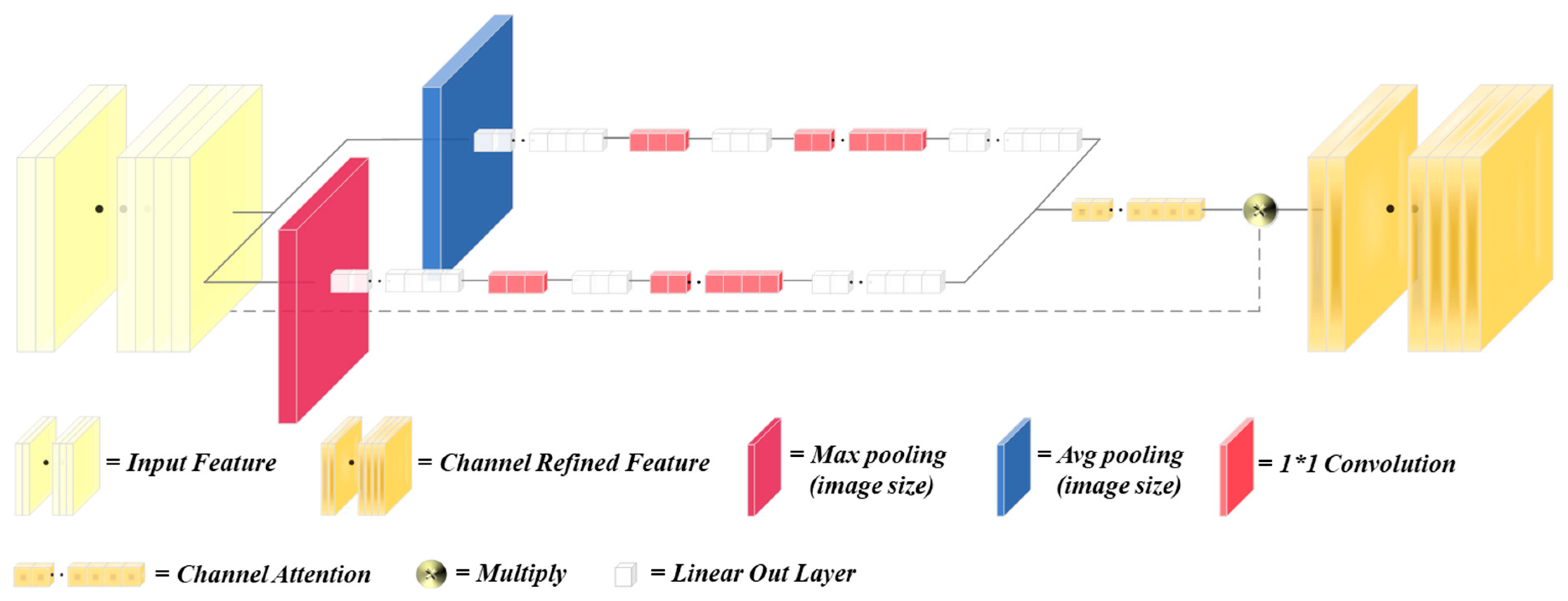 Remotesensing 16 03727 g005