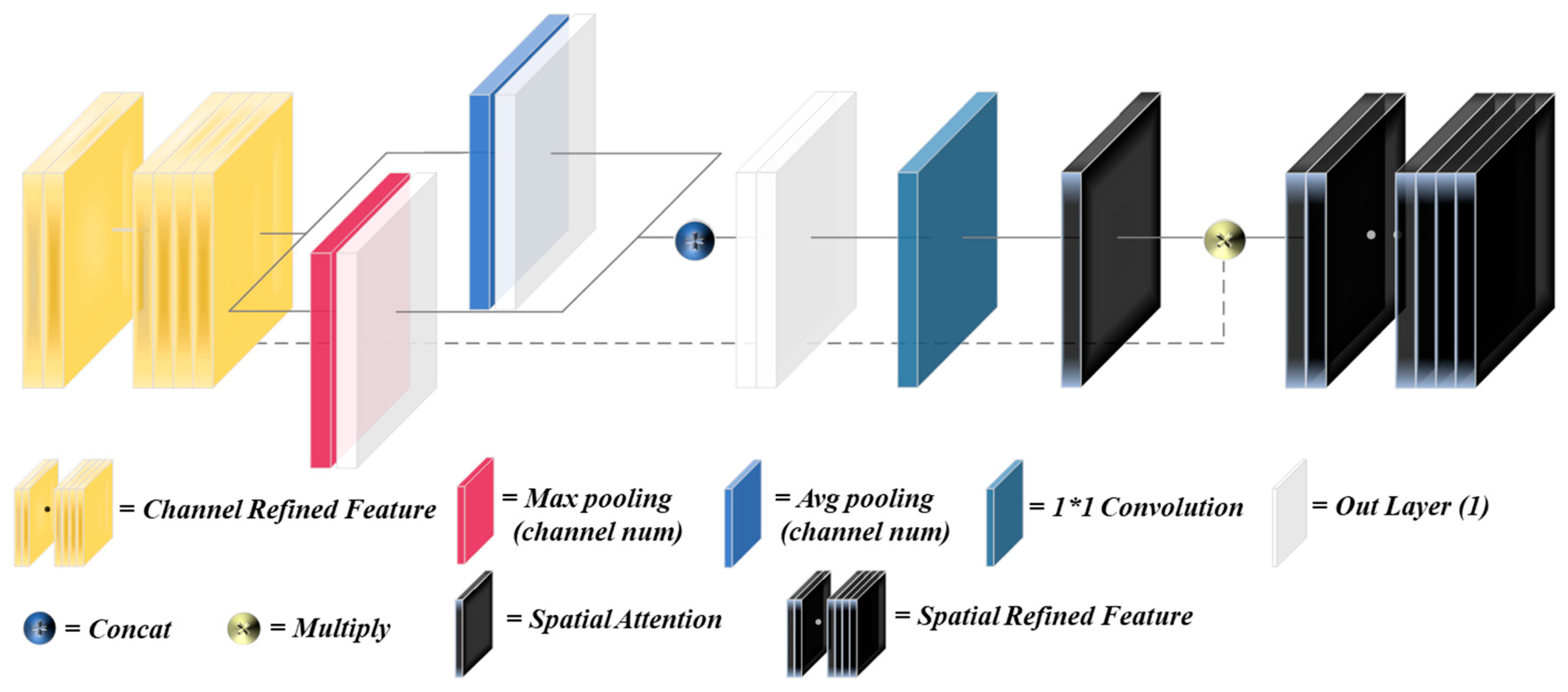 Remotesensing 16 03727 g006