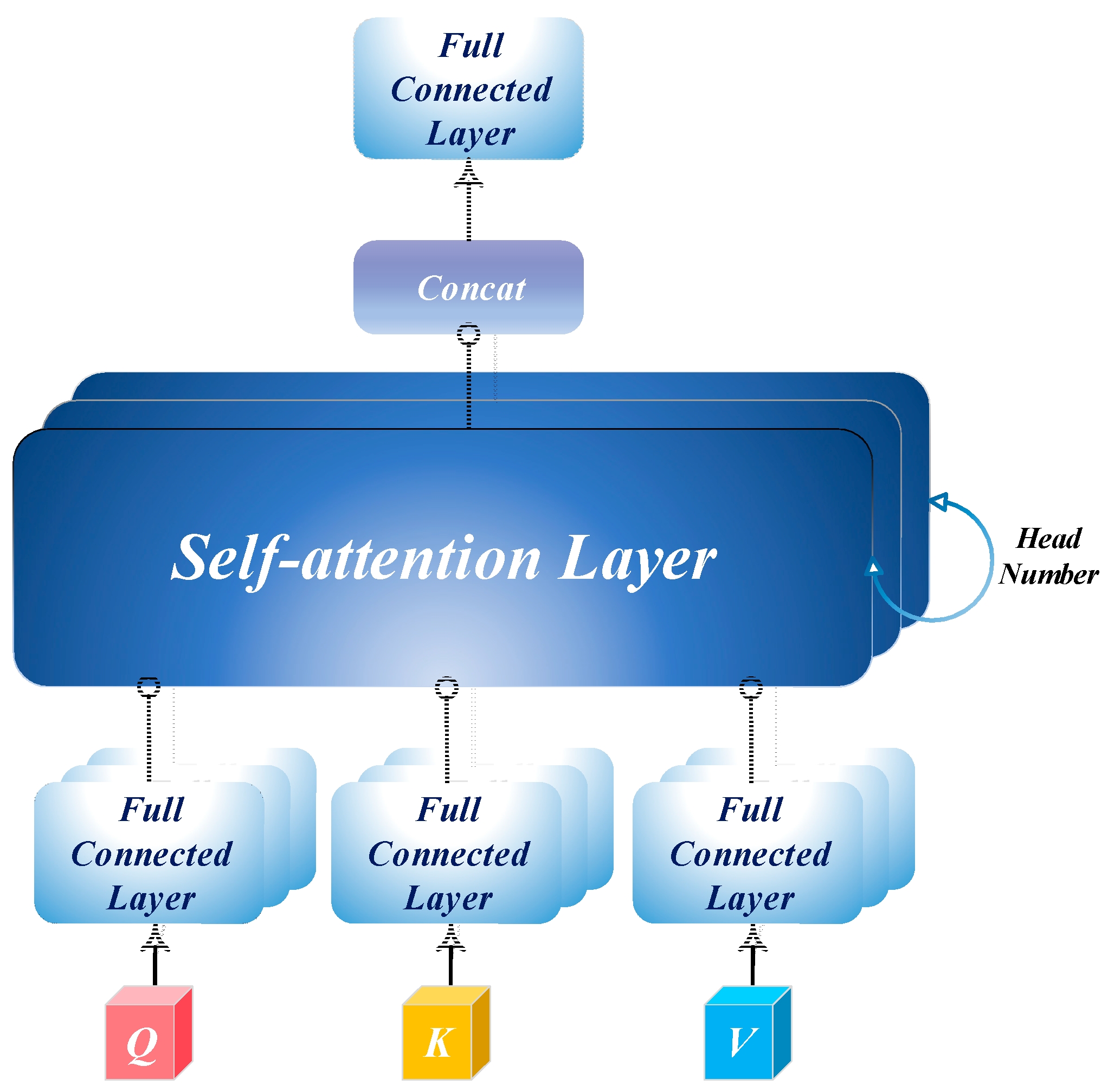 Remotesensing 16 03727 g007