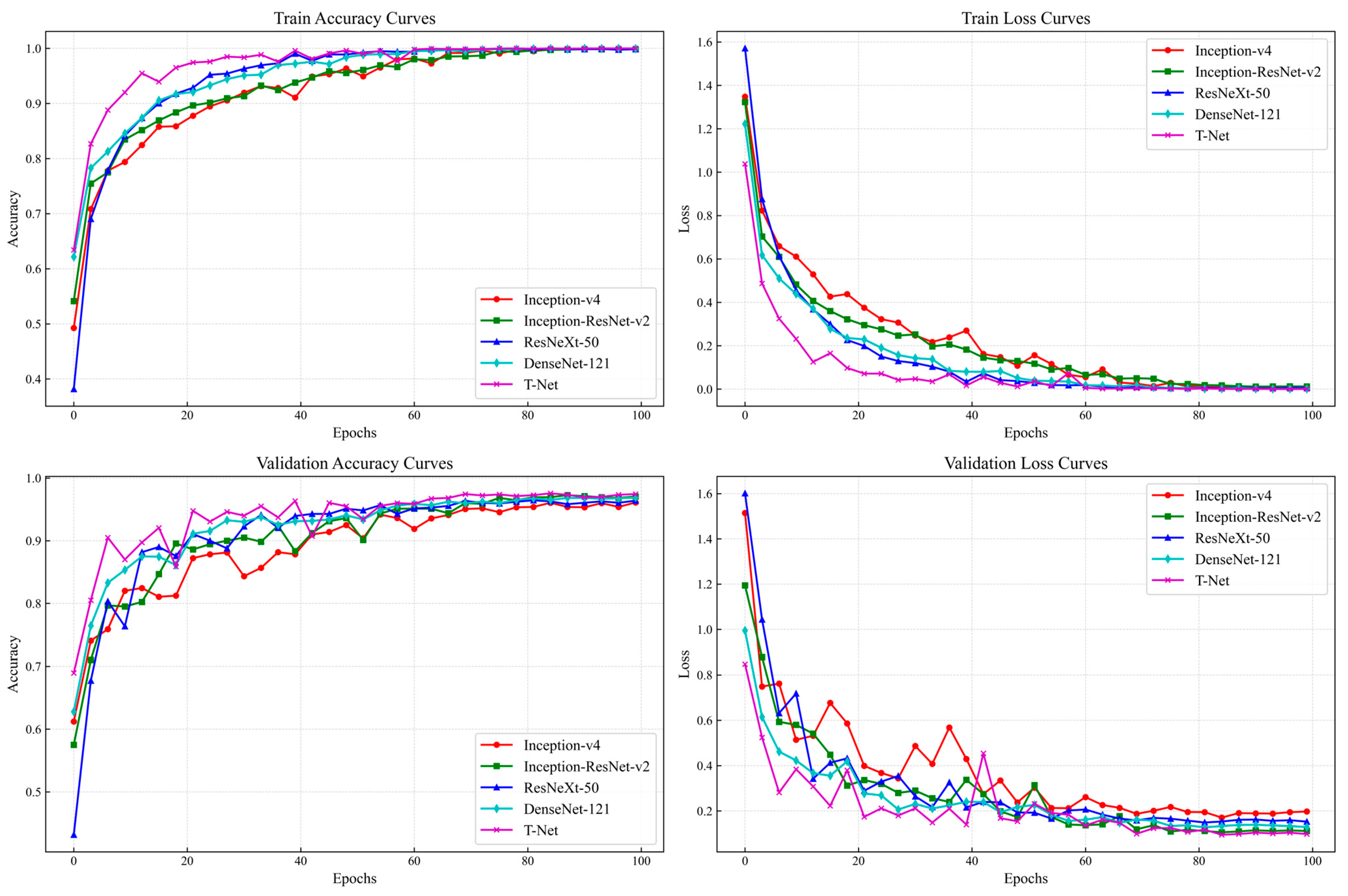 Remotesensing 16 03727 g008