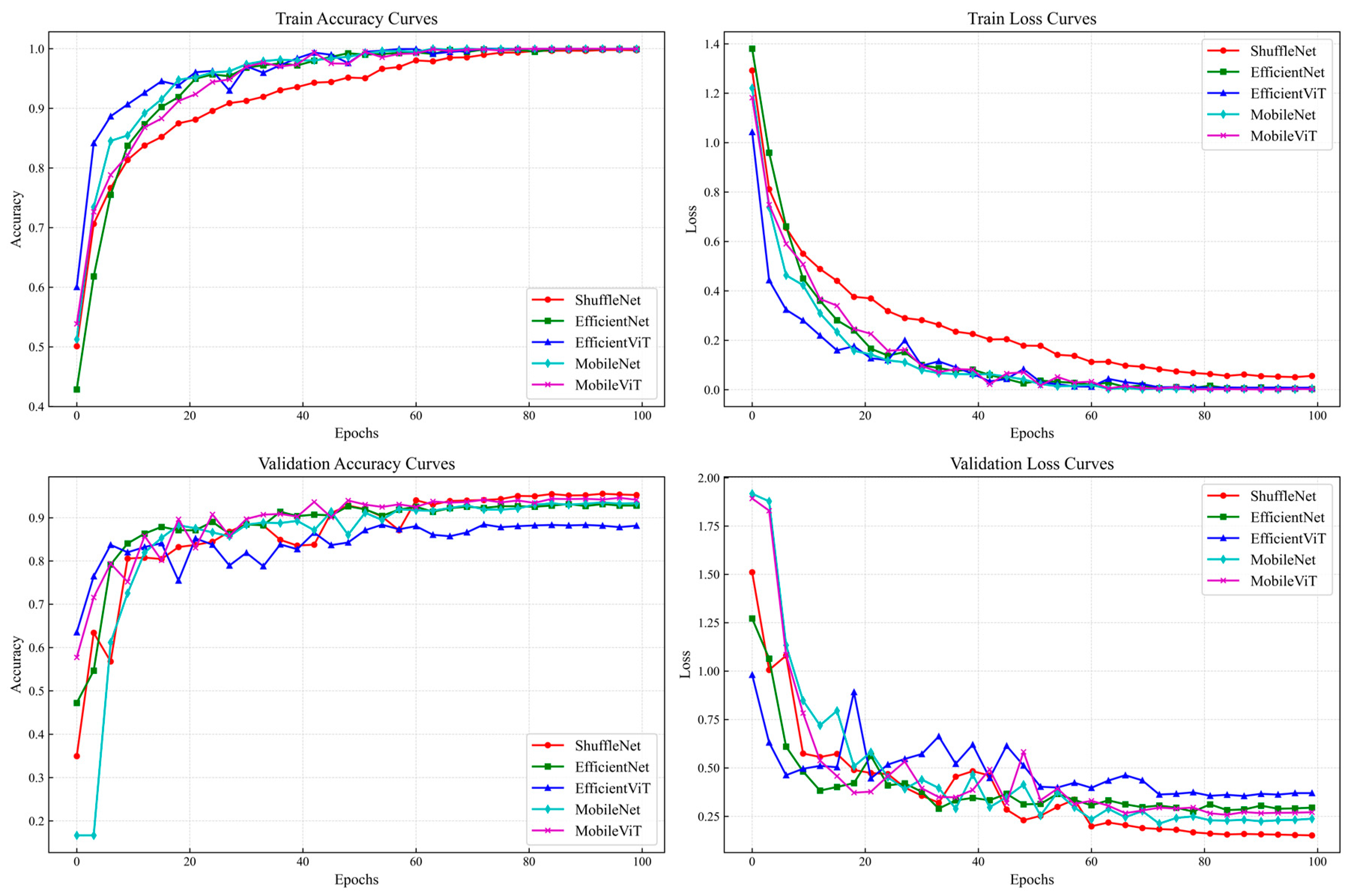 Remotesensing 16 03727 g009