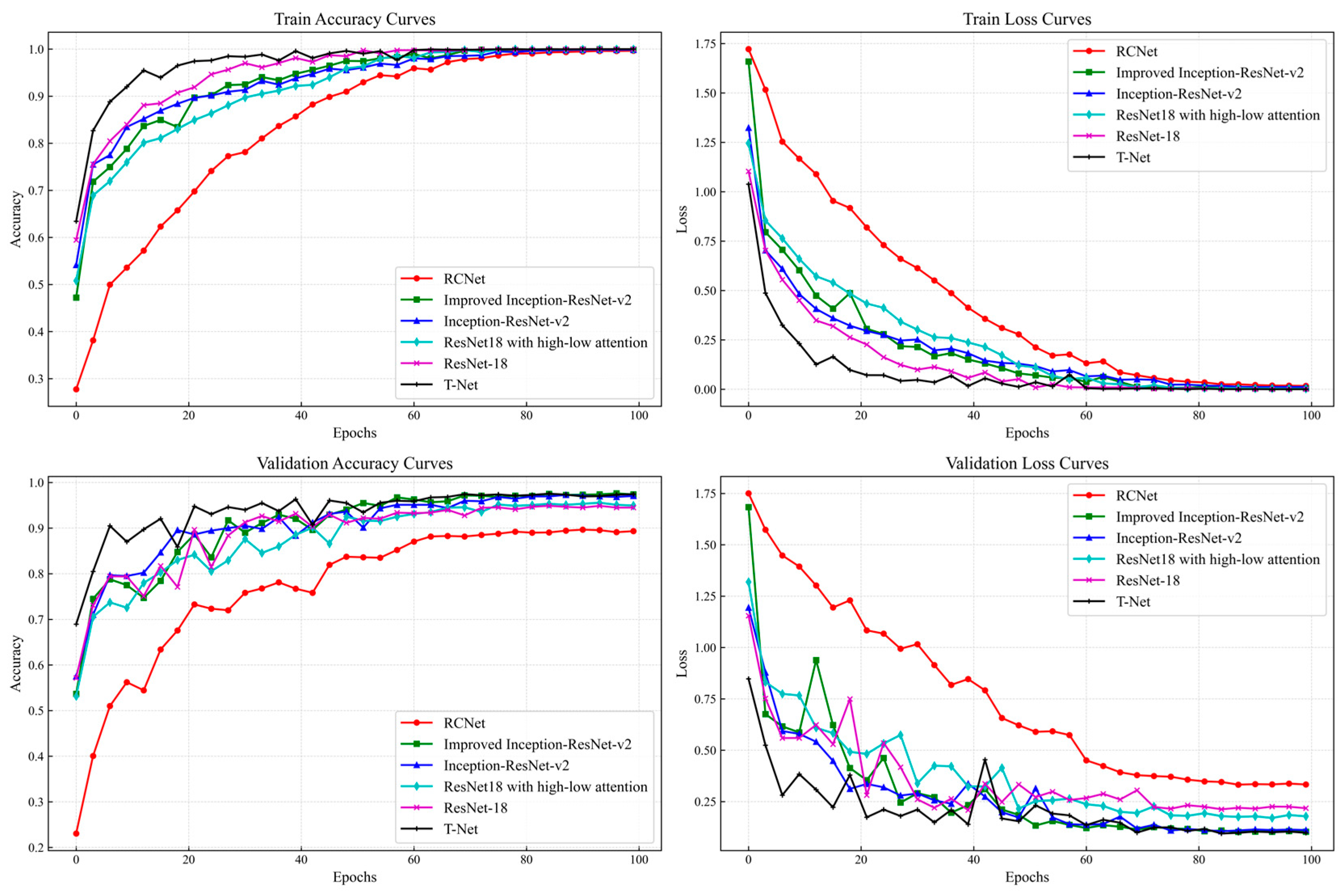 Remotesensing 16 03727 g010