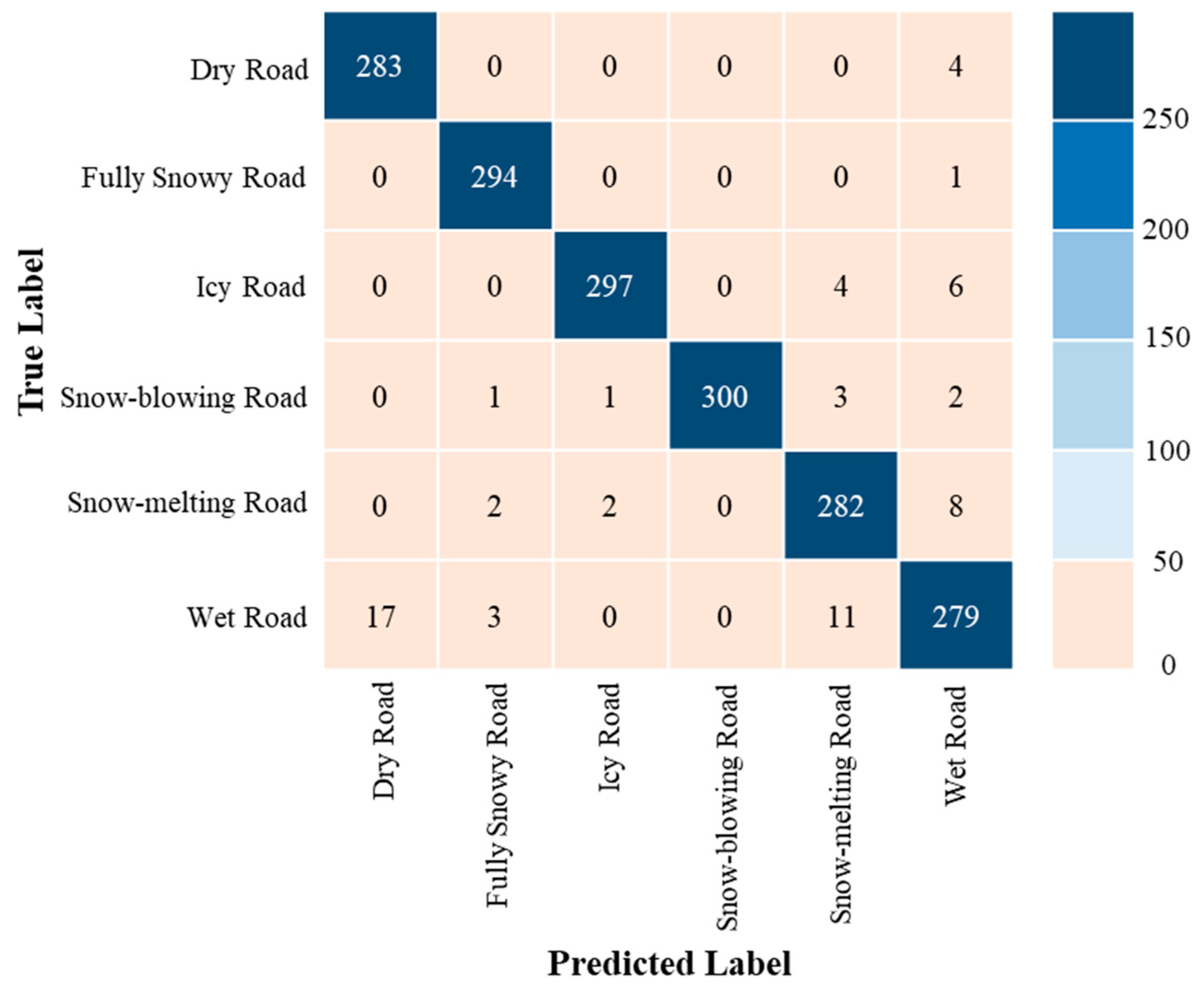 Remotesensing 16 03727 g011