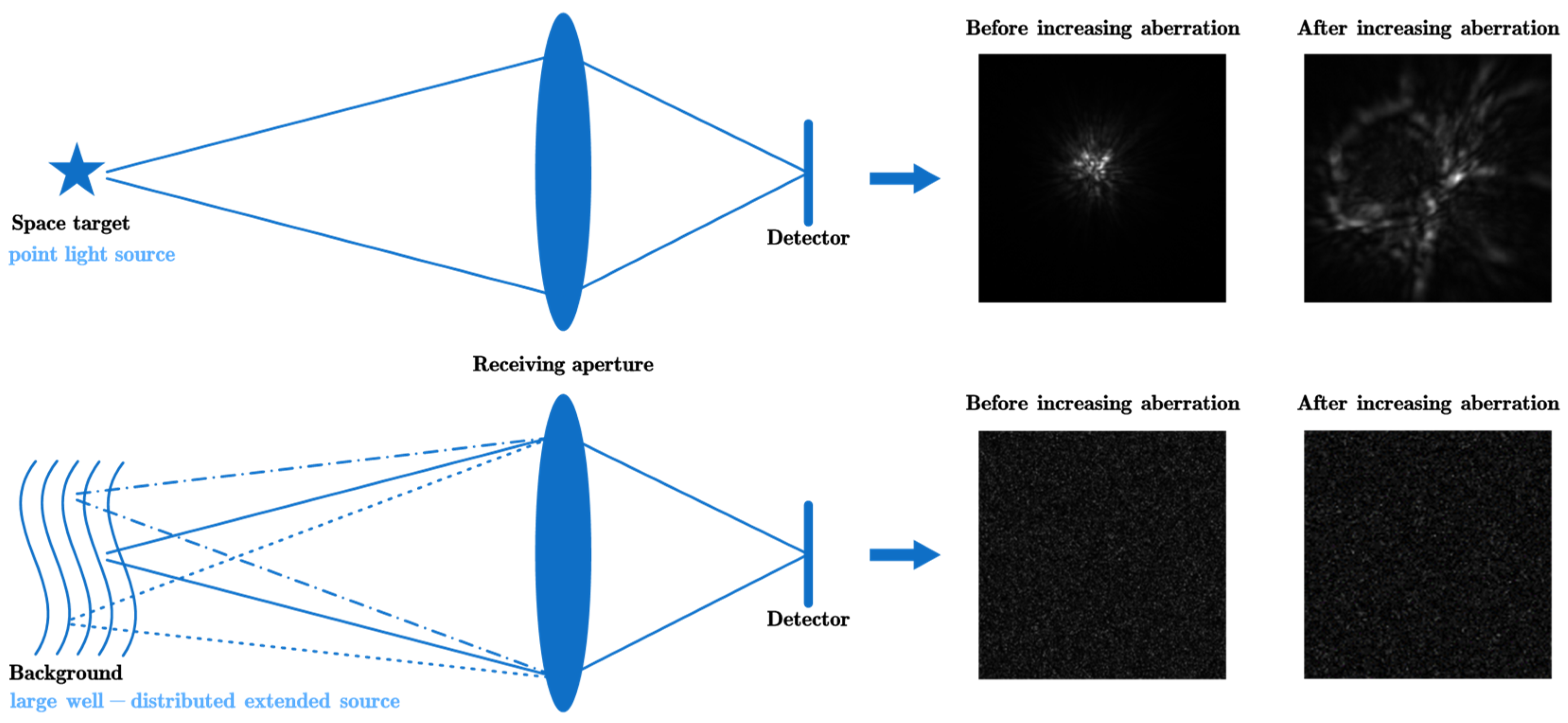 Remotesensing 16 03729 g001 Remotesensing 16 03729 g001