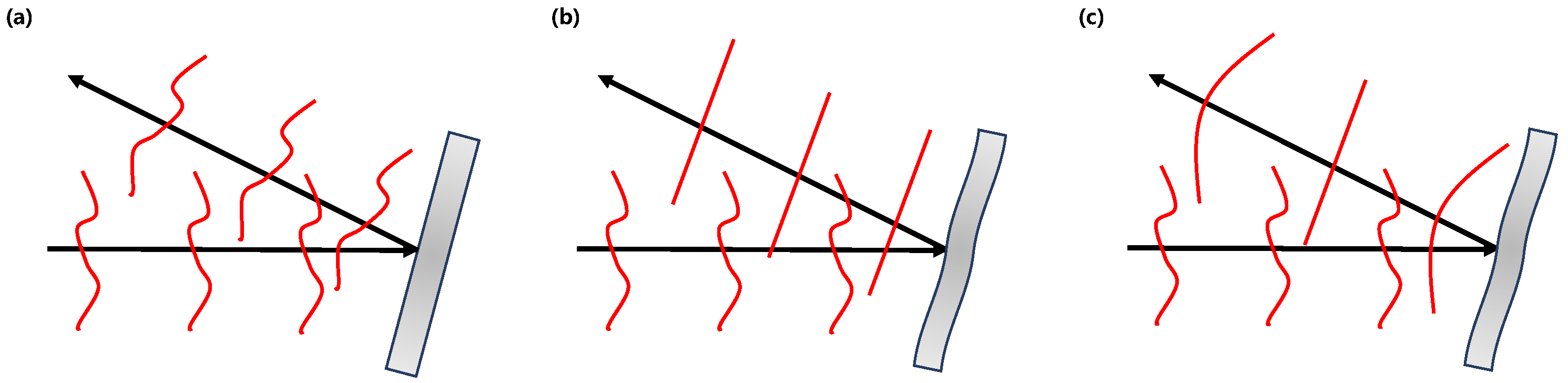 Remotesensing 16 03729 g003 Remotesensing 16 03729 g003
