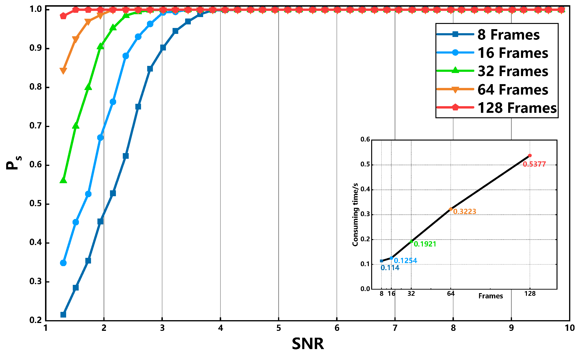 Remotesensing 16 03729 g010 Remotesensing 16 03729 g010