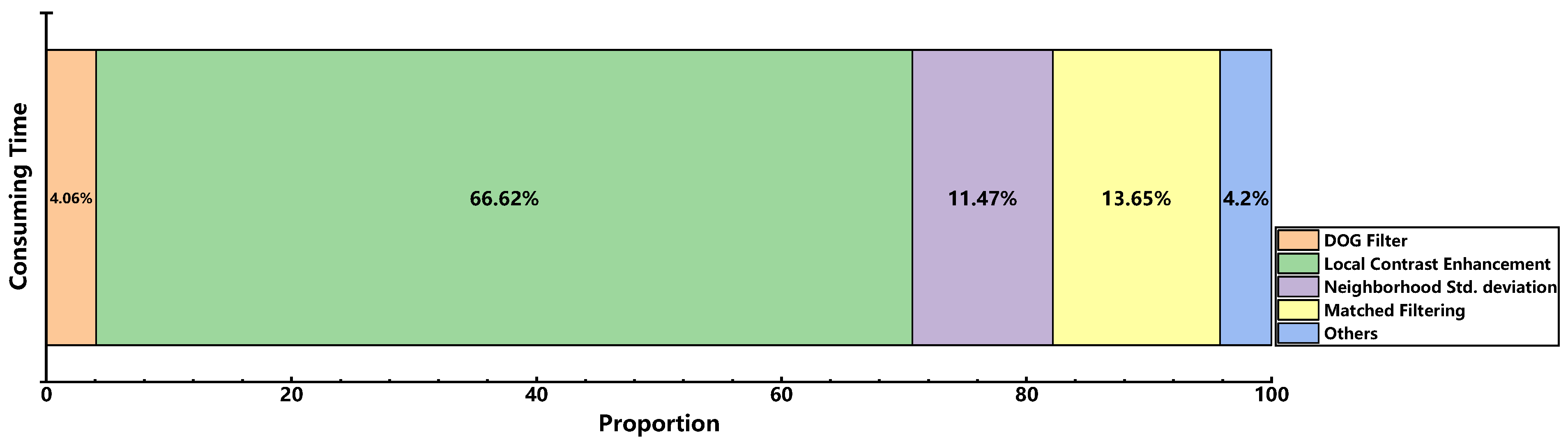 Remotesensing 16 03729 g011 Remotesensing 16 03729 g011