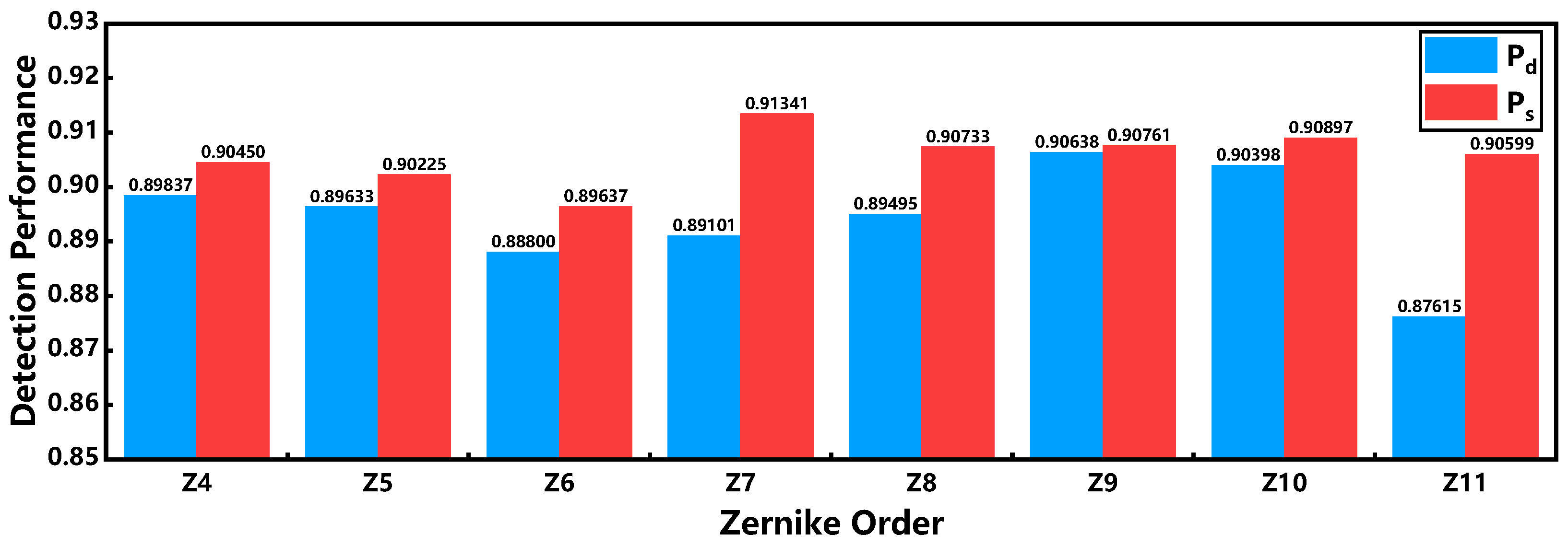 Remotesensing 16 03729 g012 Remotesensing 16 03729 g012