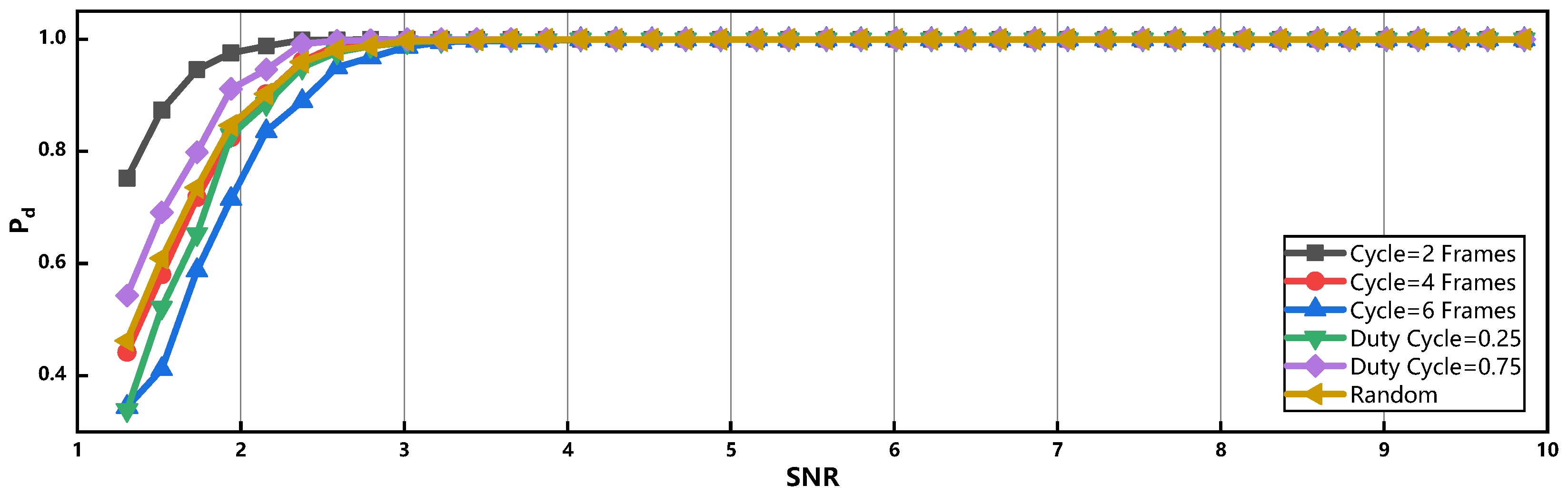 Remotesensing 16 03729 g015 Remotesensing 16 03729 g015
