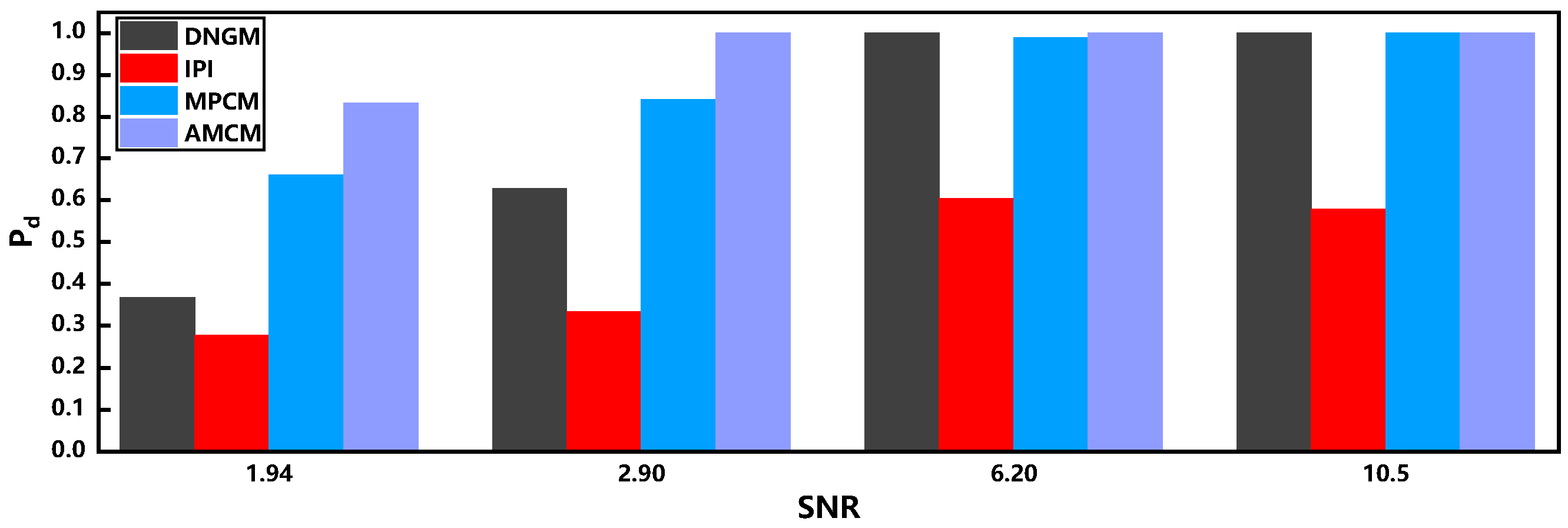 Remotesensing 16 03729 g023 Remotesensing 16 03729 g023