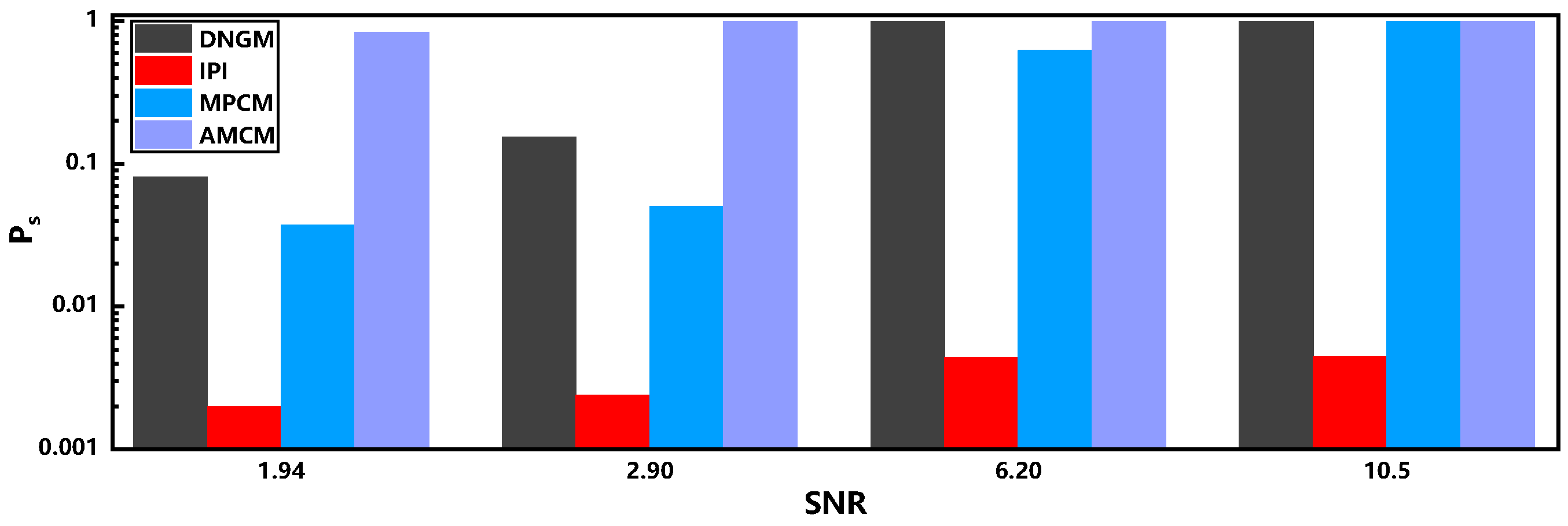 Remotesensing 16 03729 g024 Remotesensing 16 03729 g024