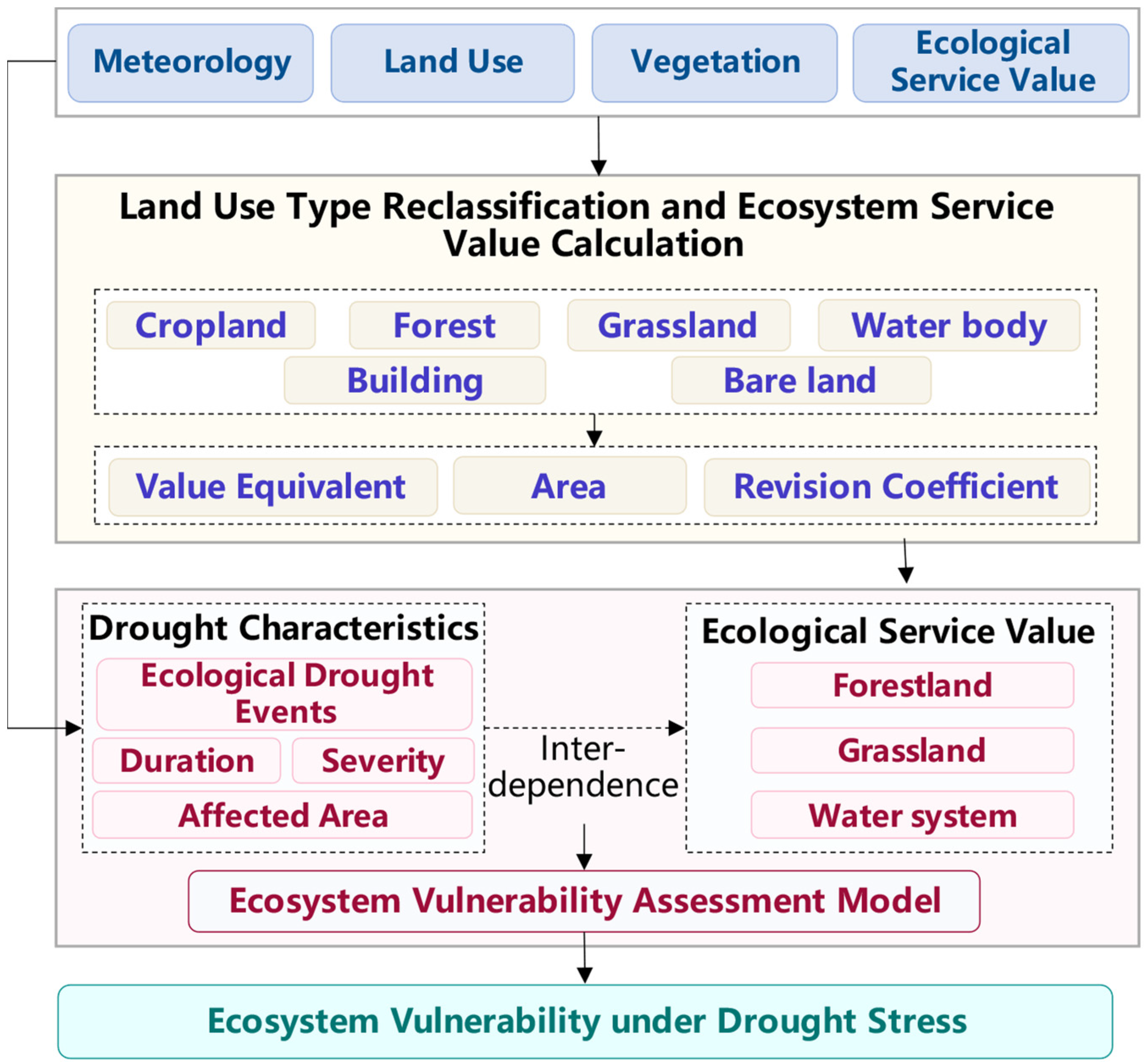 Remotesensing 16 03733 g002