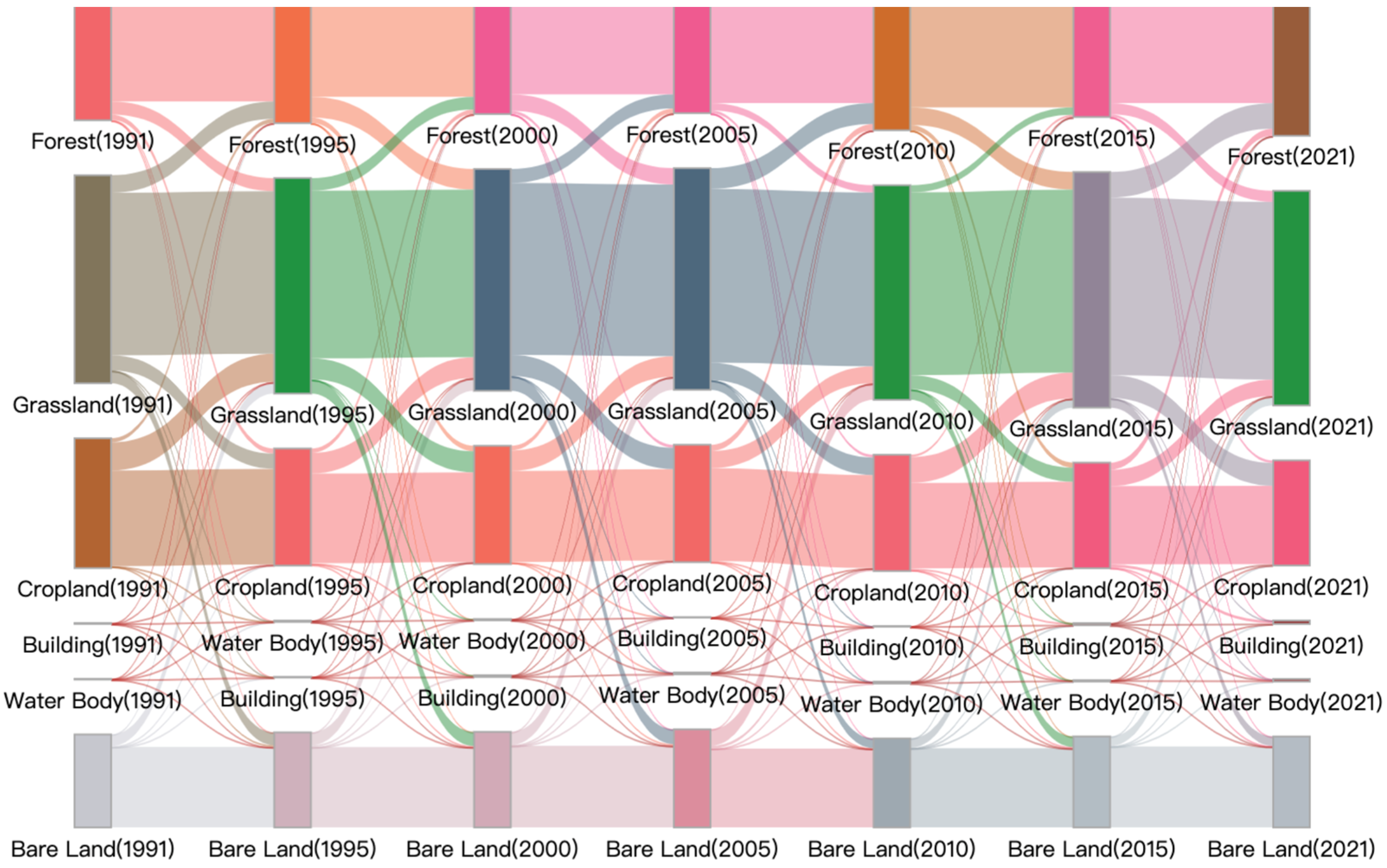 Remotesensing 16 03733 g006