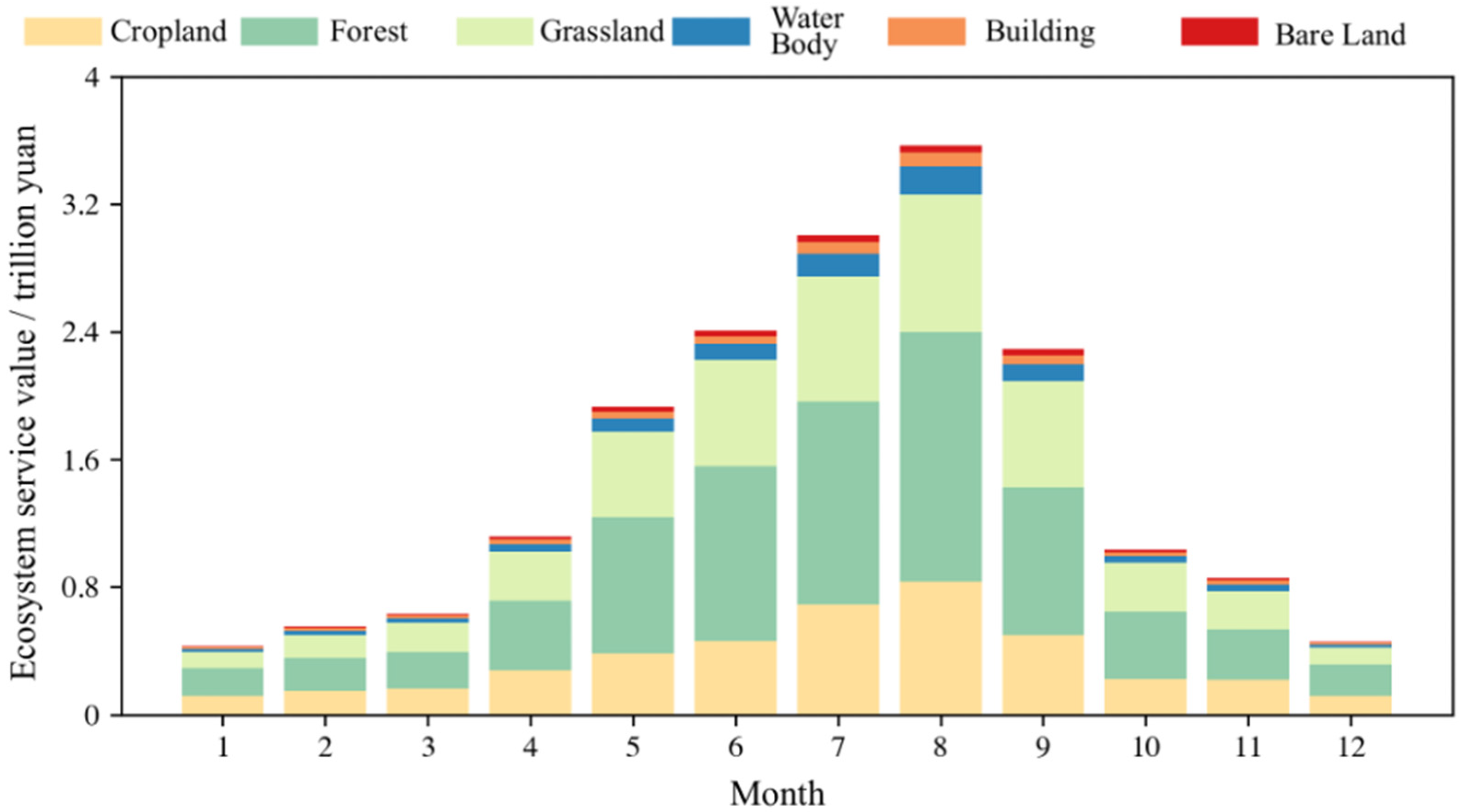 Remotesensing 16 03733 g011