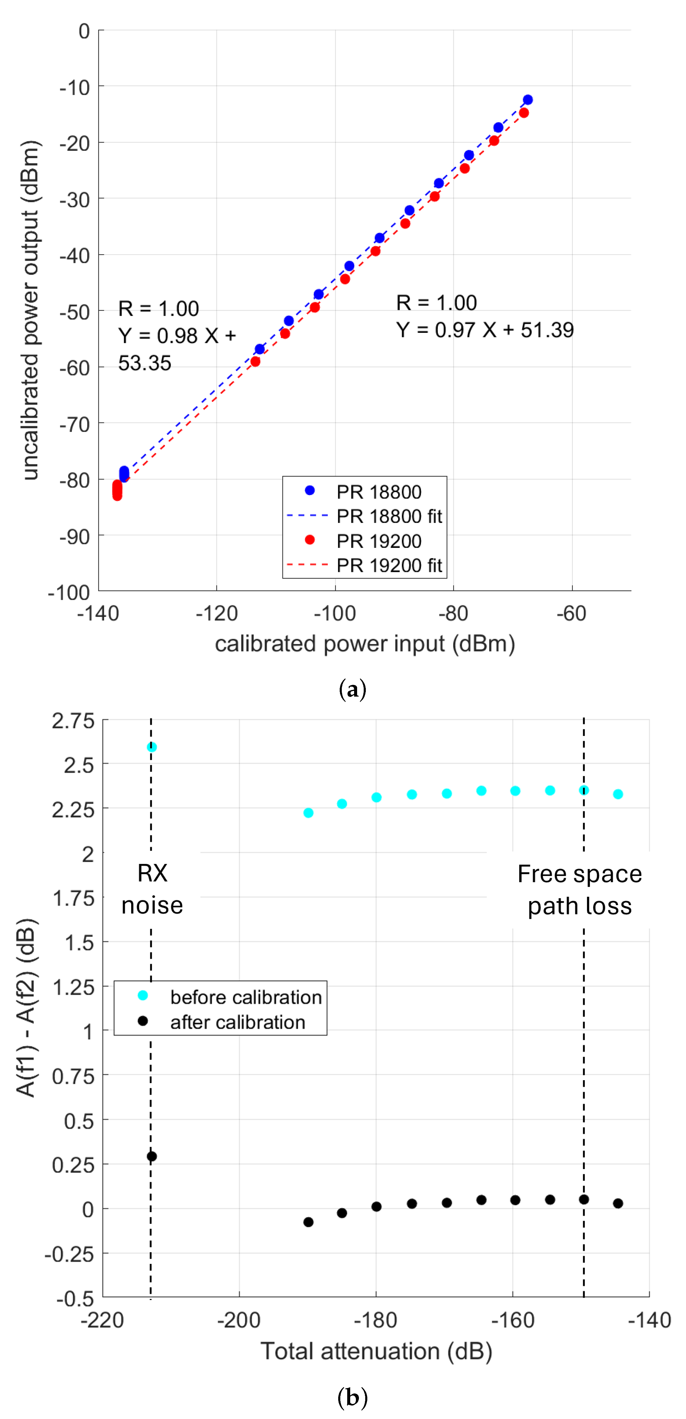 Remotesensing 16 03735 g004
