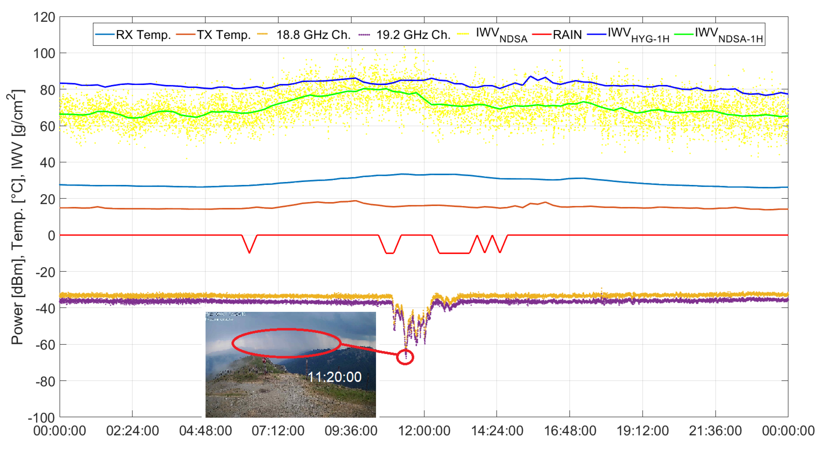 Remotesensing 16 03735 g009