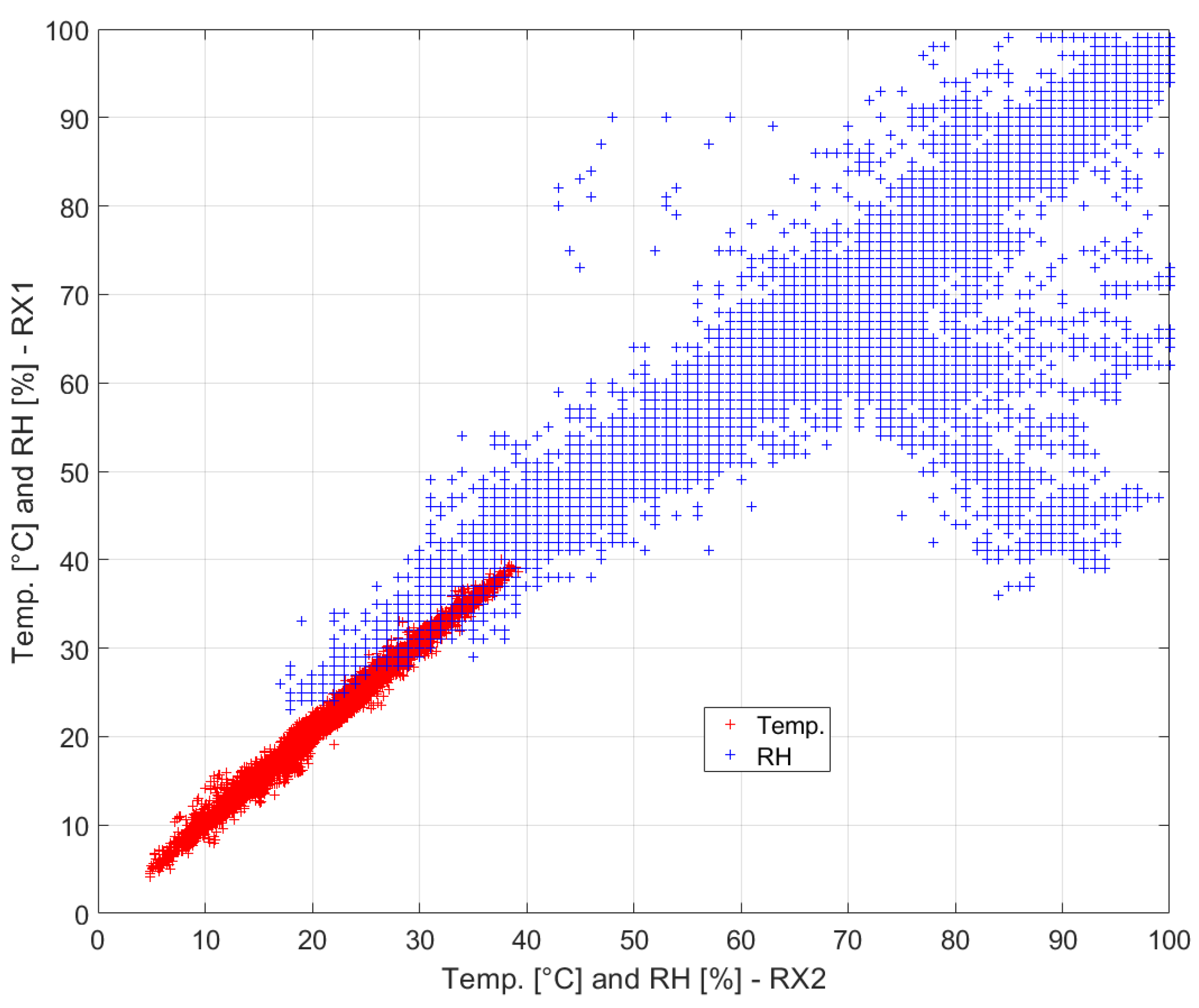 Remotesensing 16 03735 g014