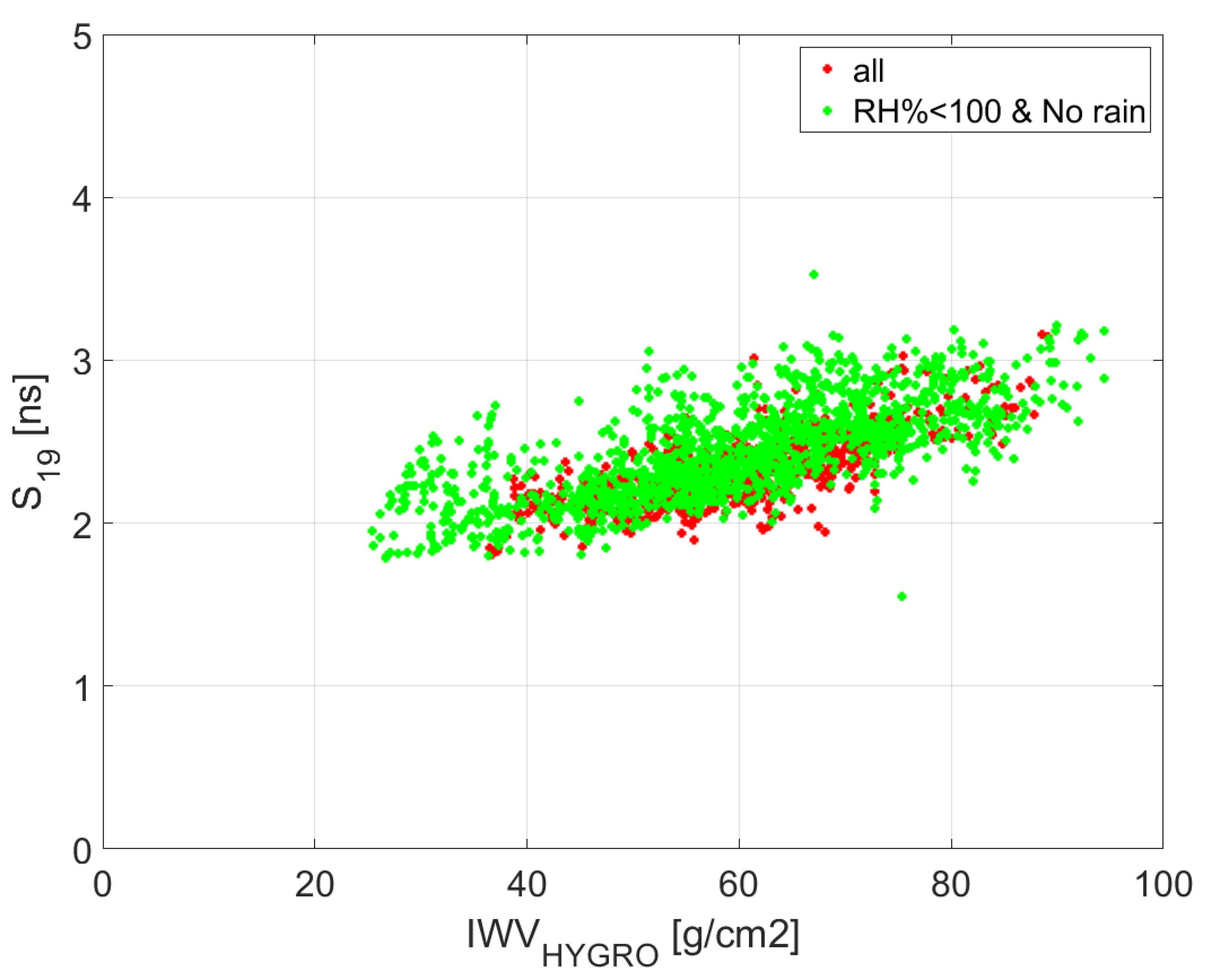 Remotesensing 16 03735 g017