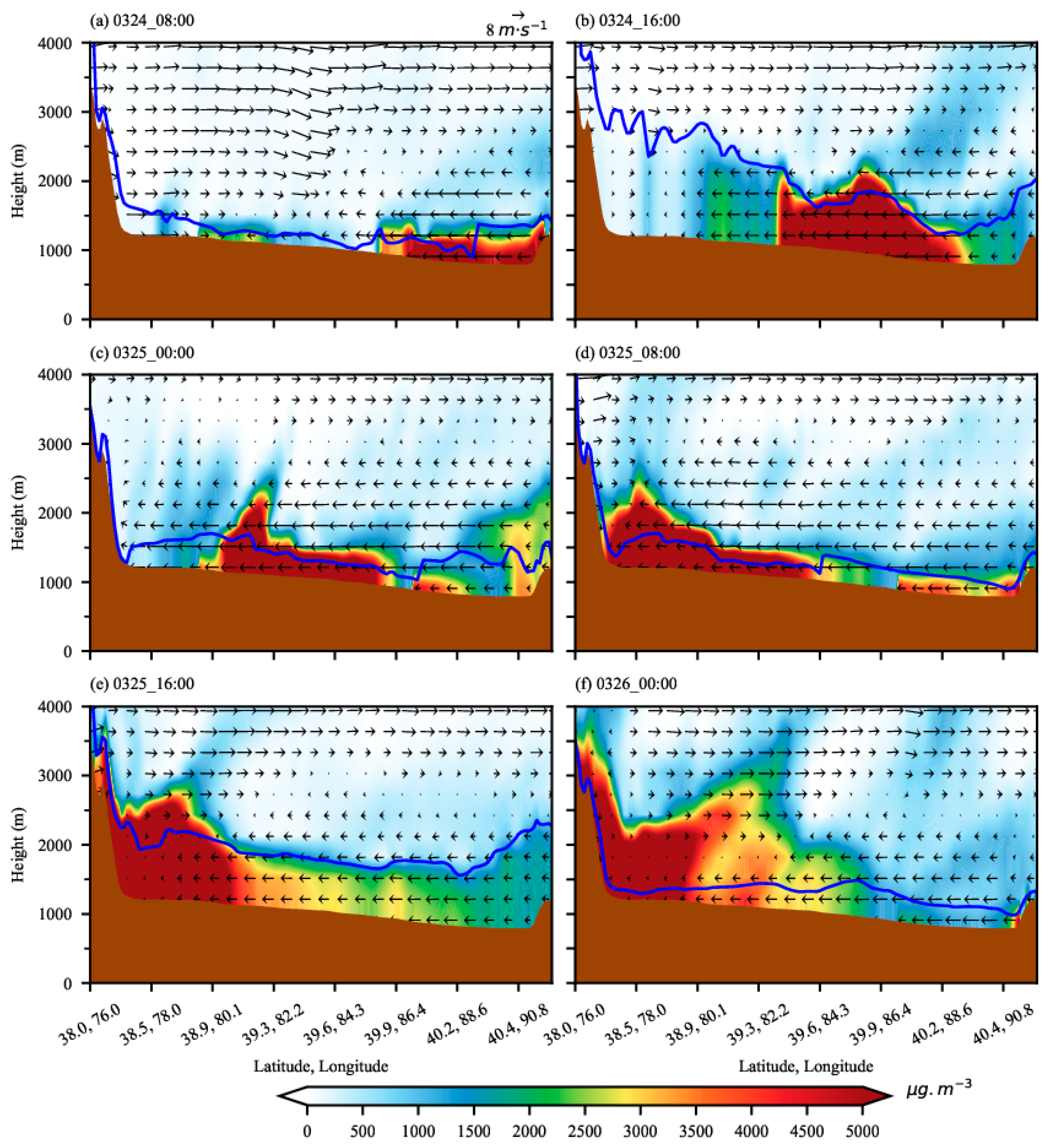 Remotesensing 16 03747 g007