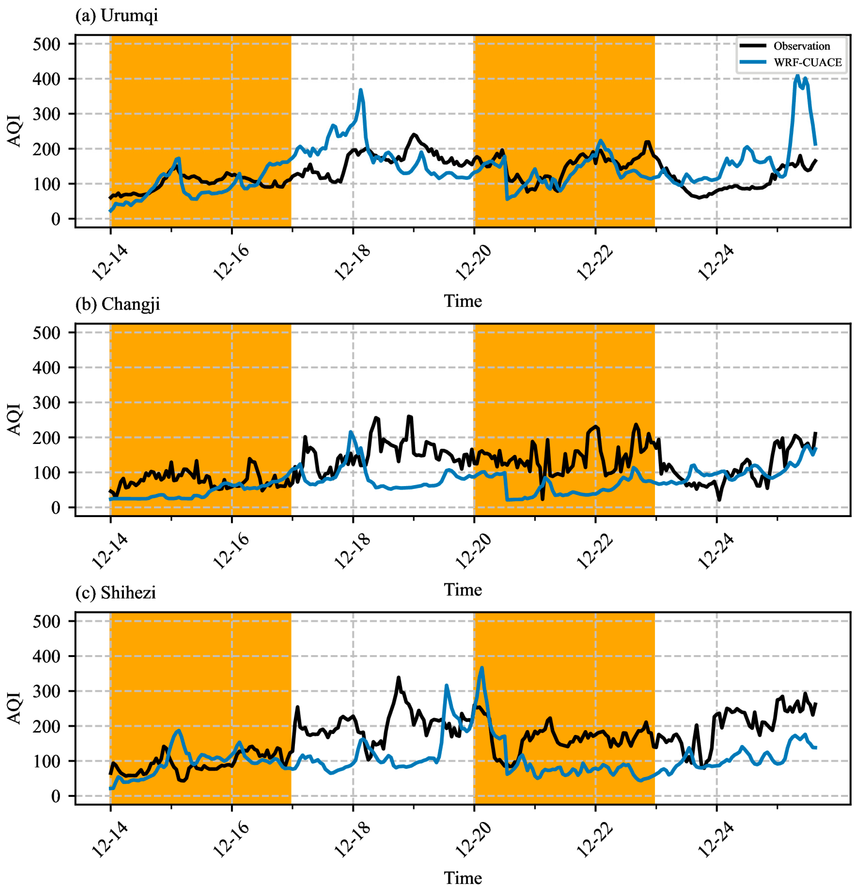 Remotesensing 16 03747 g009