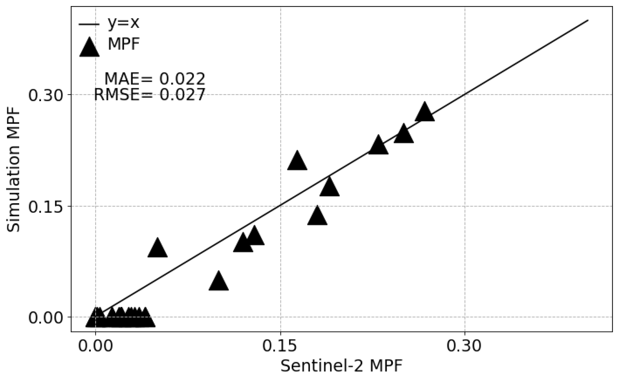 Remotesensing 16 03748 g004