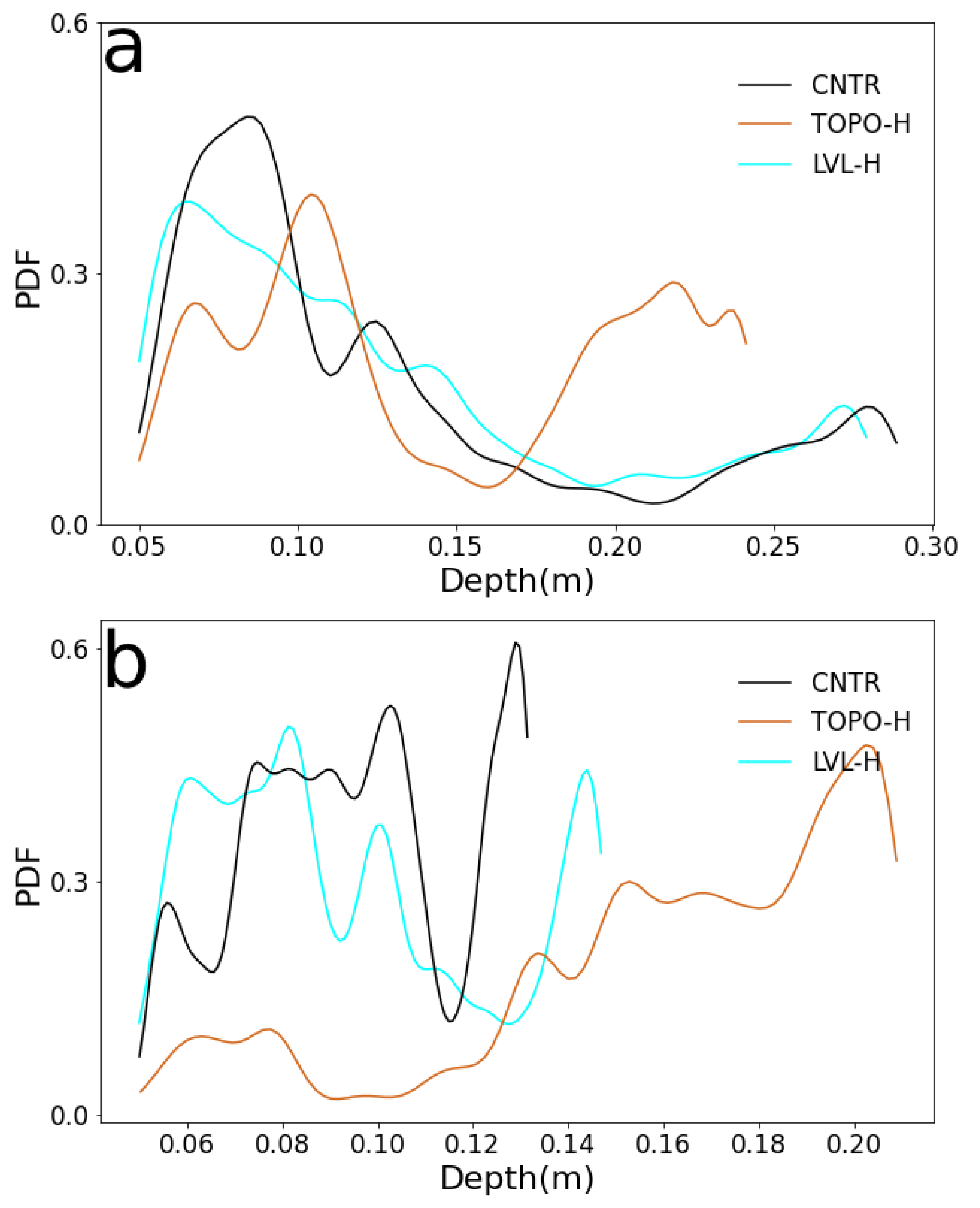 Remotesensing 16 03748 g007