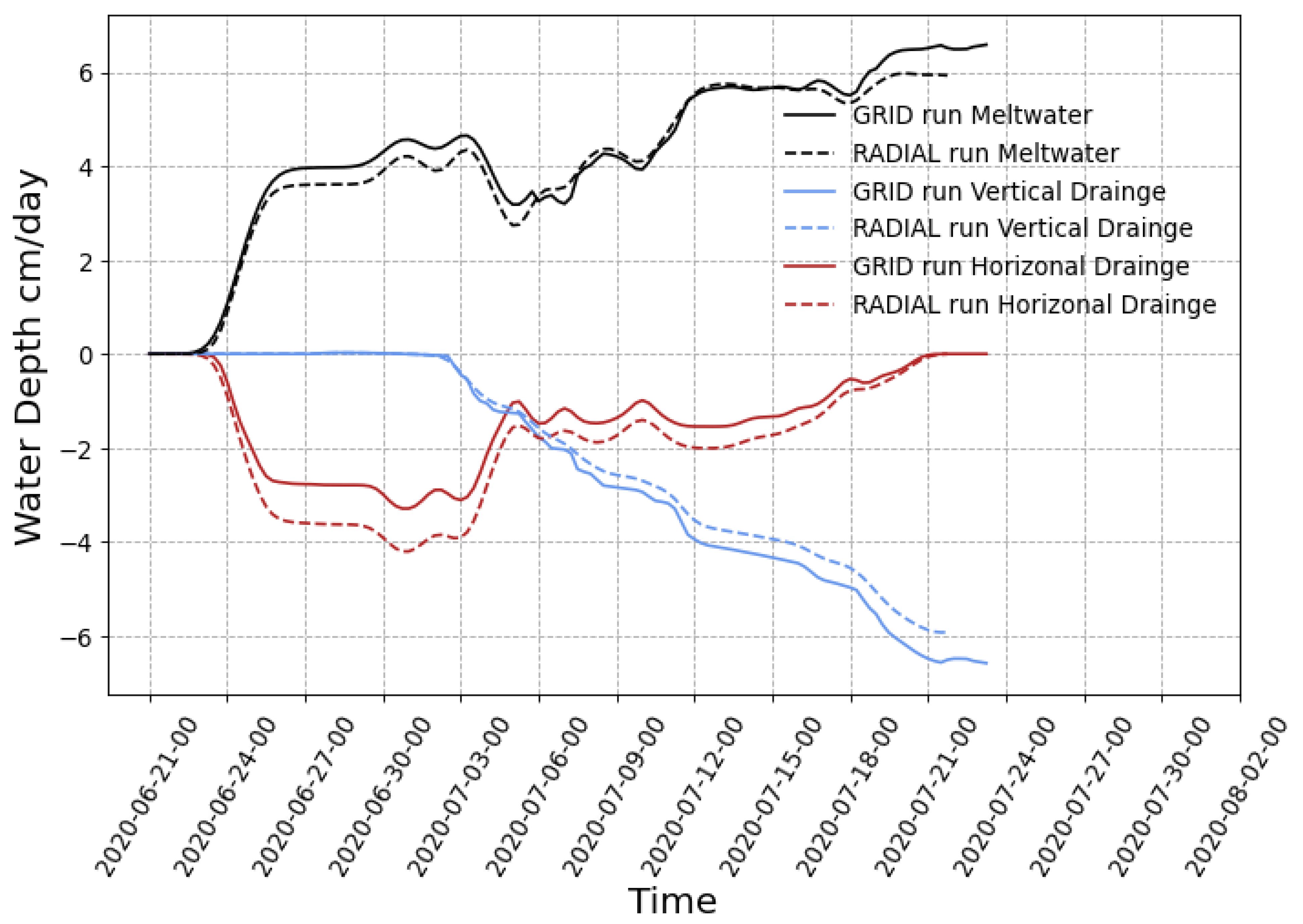 Remotesensing 16 03748 g009