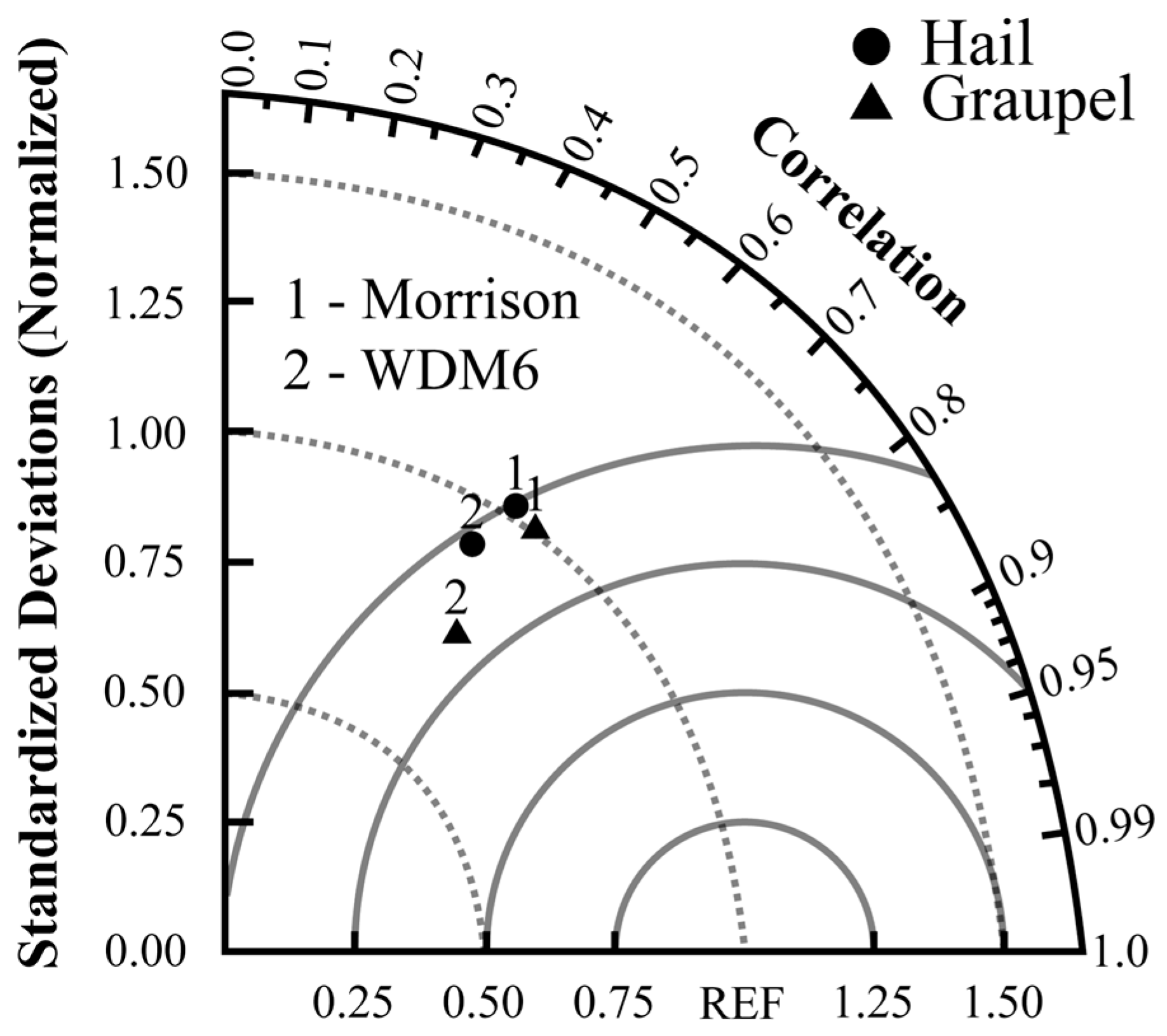 Remotesensing 16 03749 g003