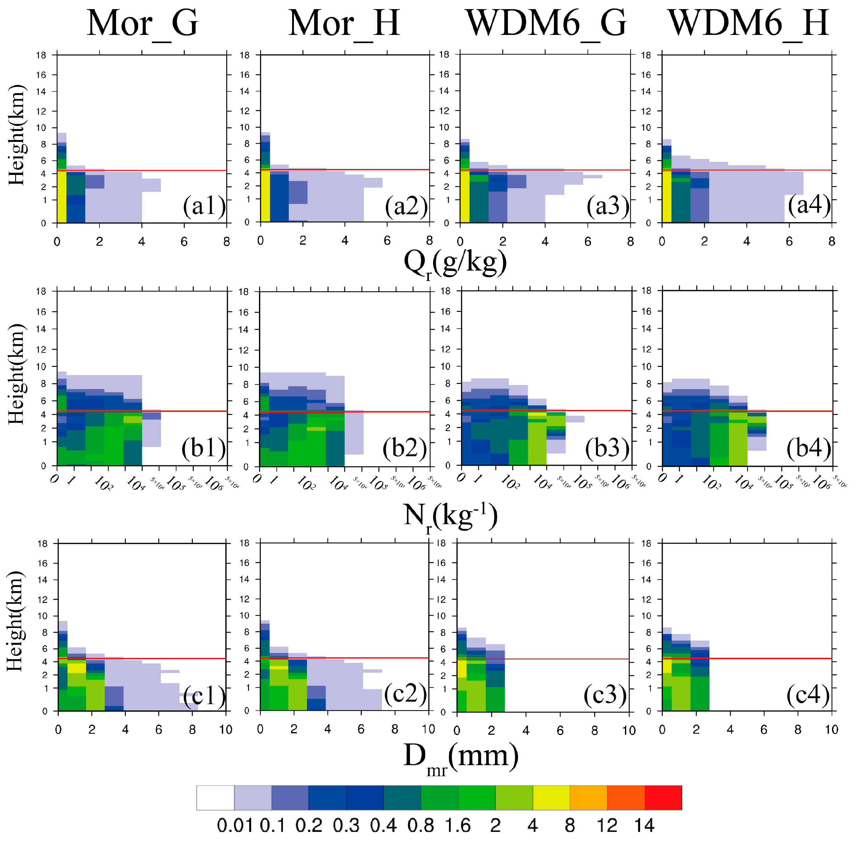 Remotesensing 16 03749 g010