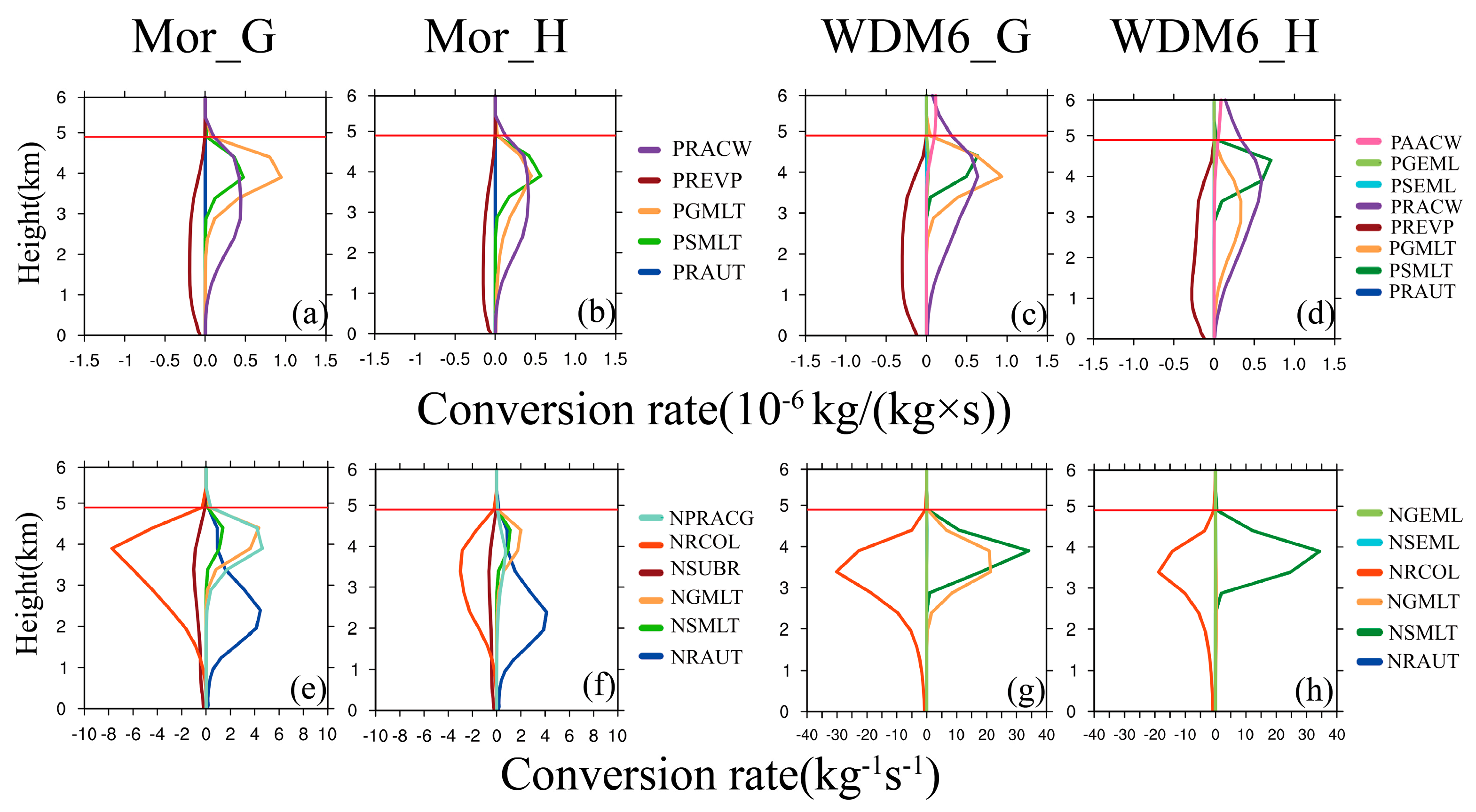 Remotesensing 16 03749 g011