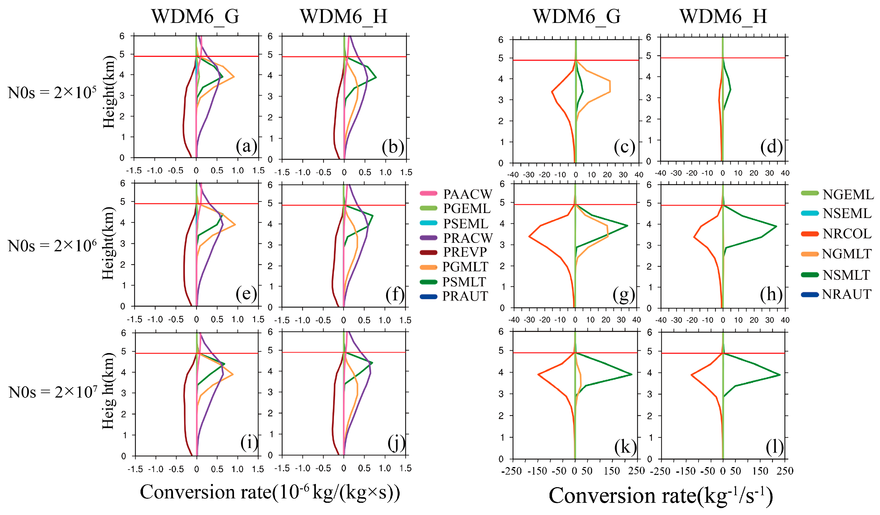 Remotesensing 16 03749 g014