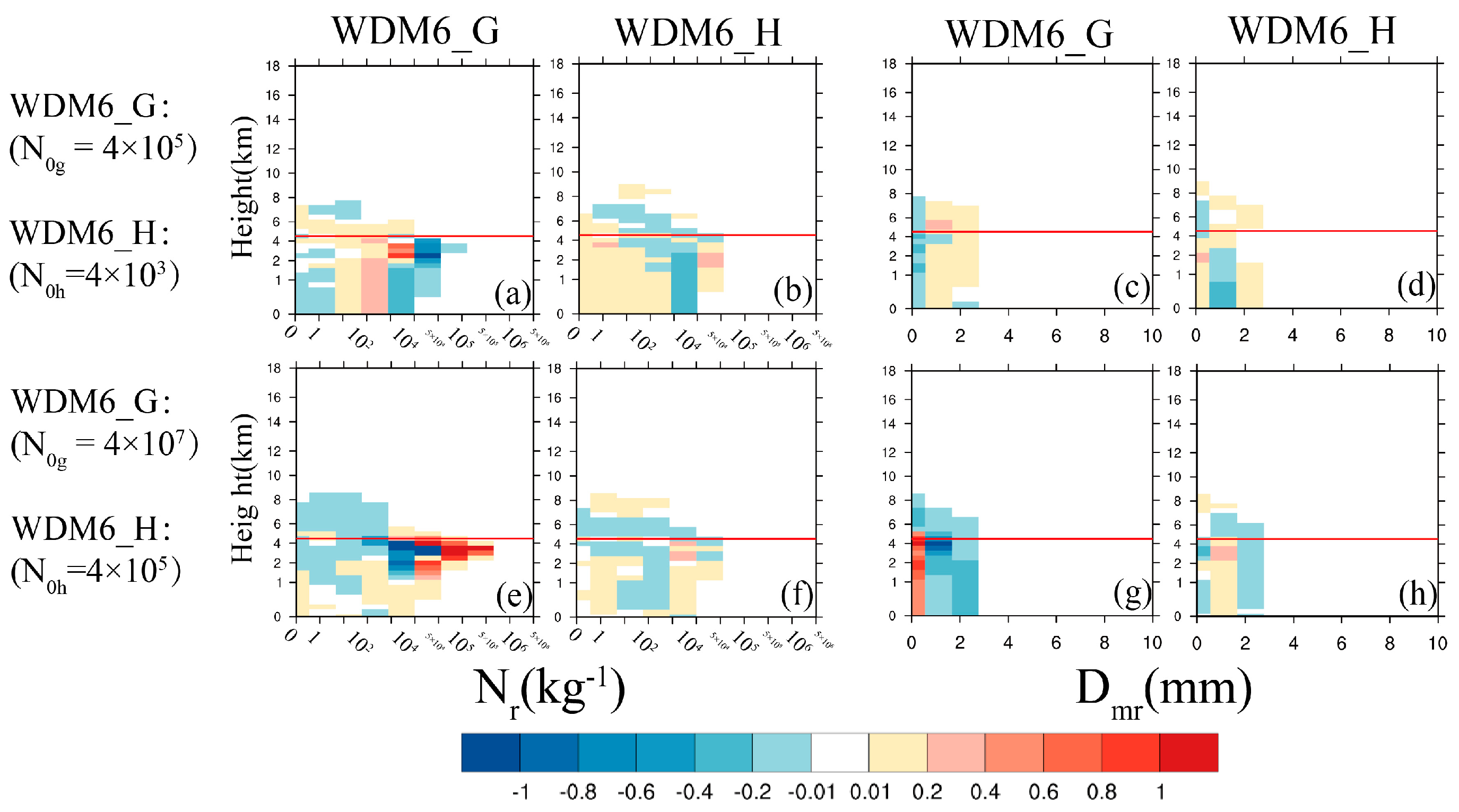 Remotesensing 16 03749 g017