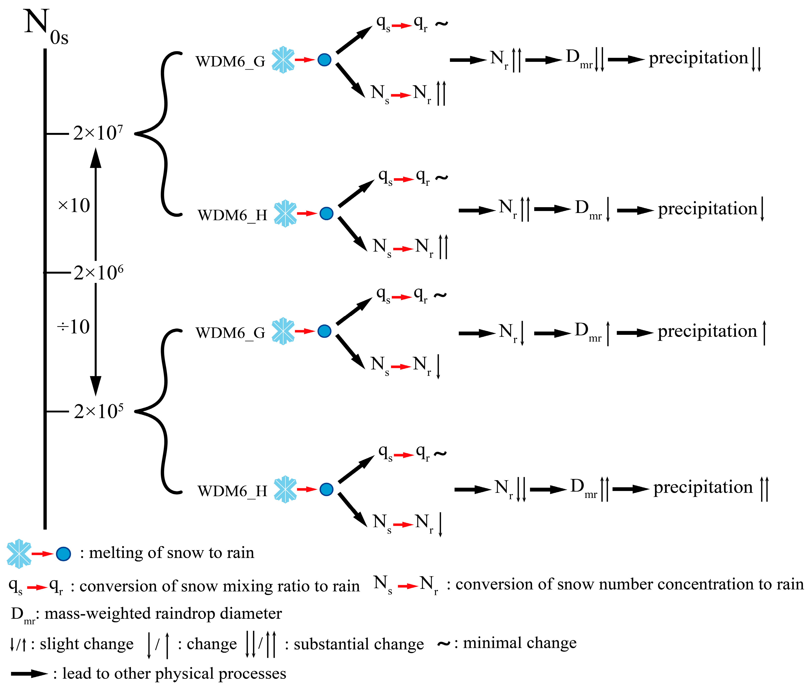Remotesensing 16 03749 g019