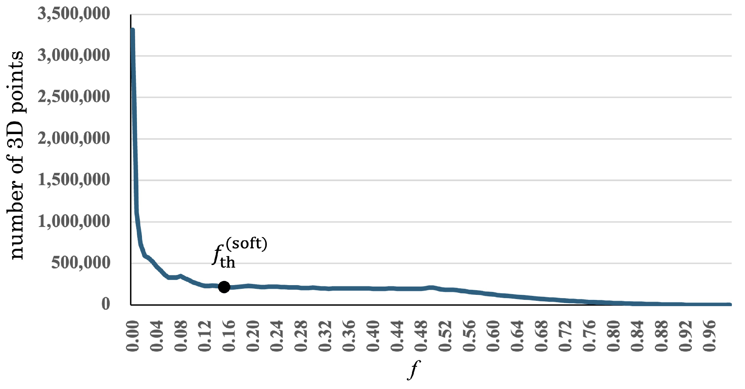Remotesensing 16 03750 g003