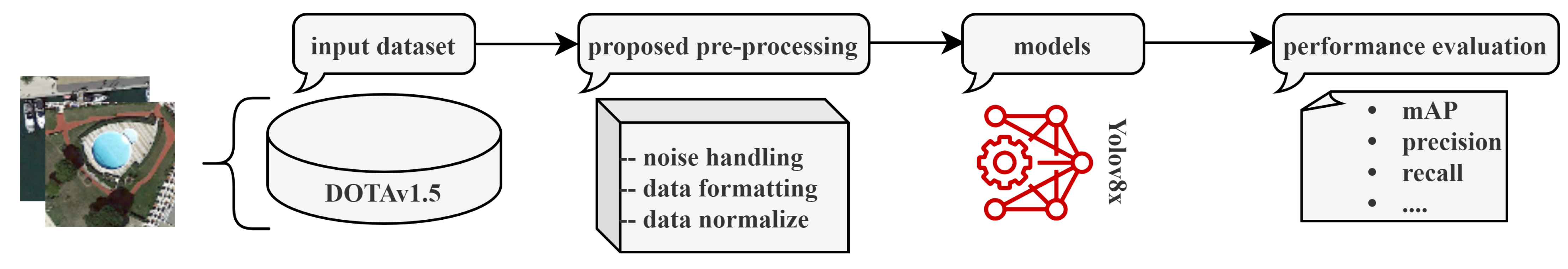 Remotesensing 16 03753 g002 Remotesensing 16 03753 g002